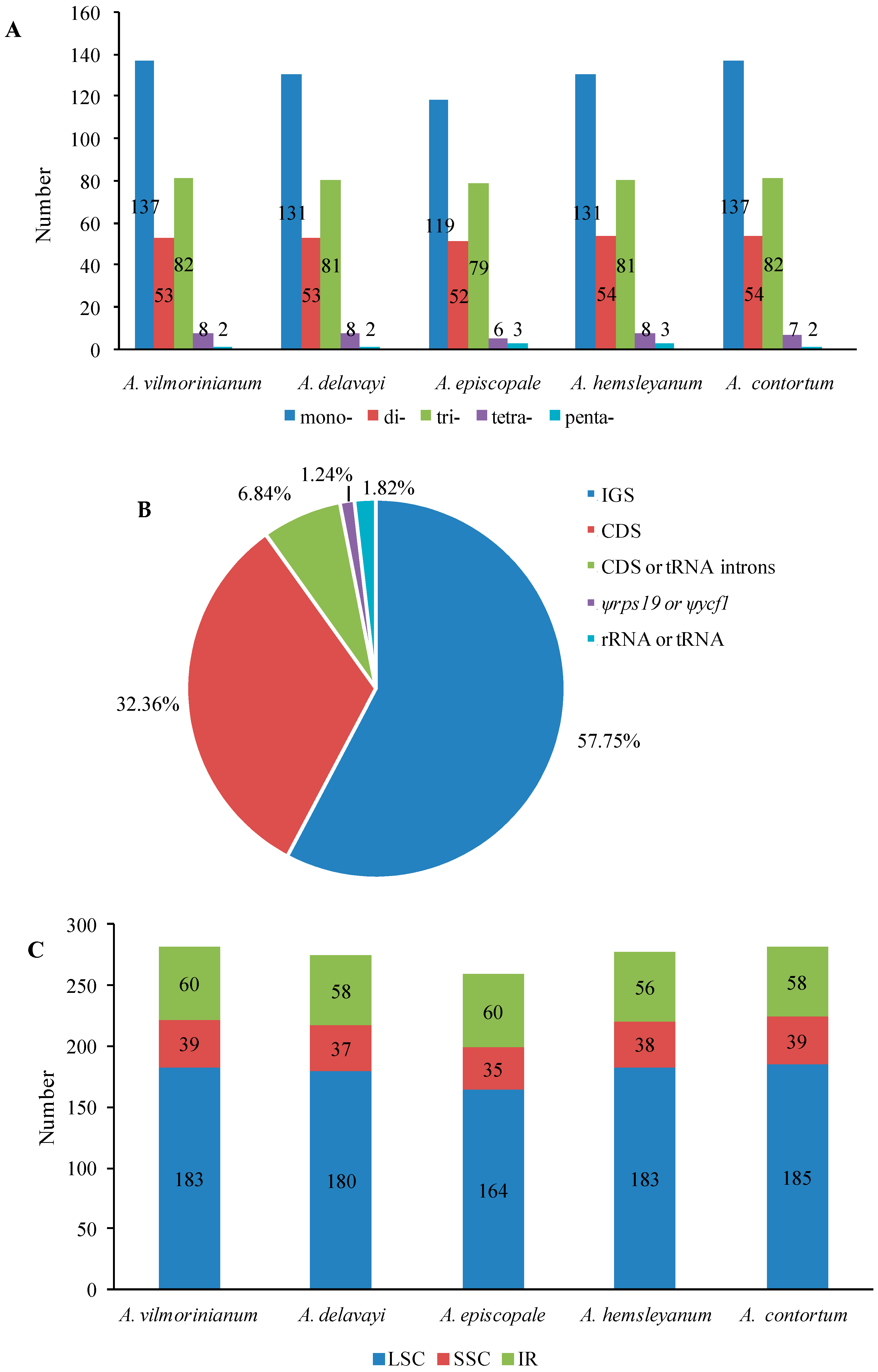 Molecules 23 01015 g004