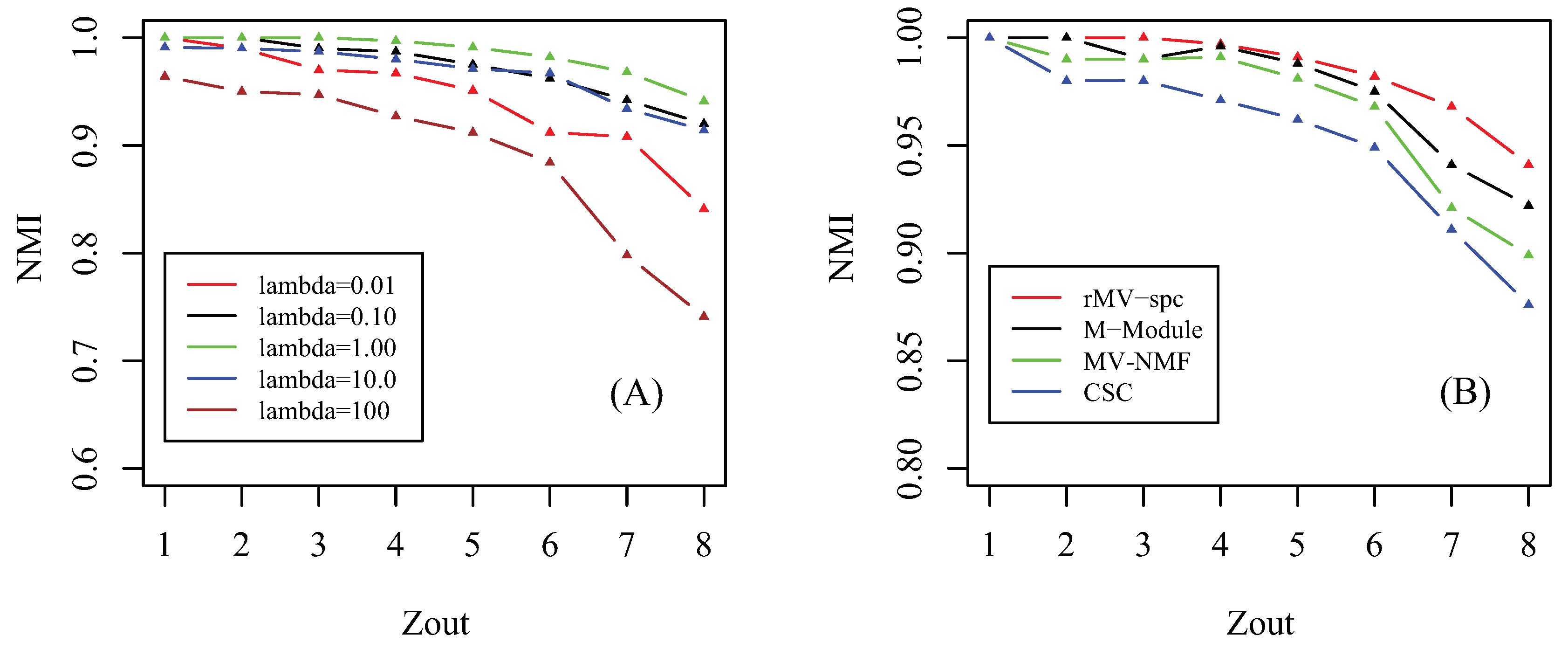 Molecules 23 01016 g002 550
