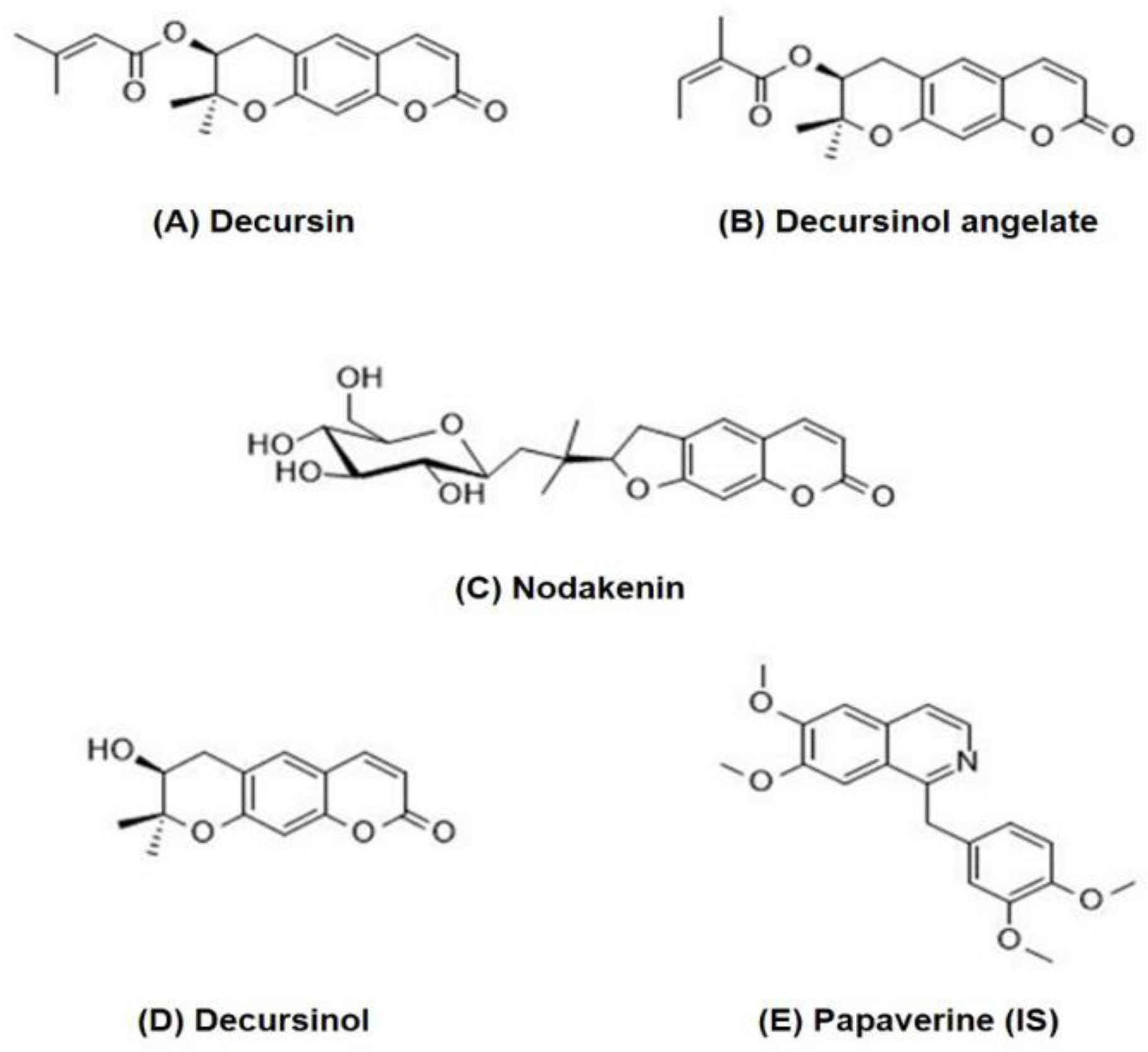 Molecules 23 01019 g001 Molecules 23 01019 g001