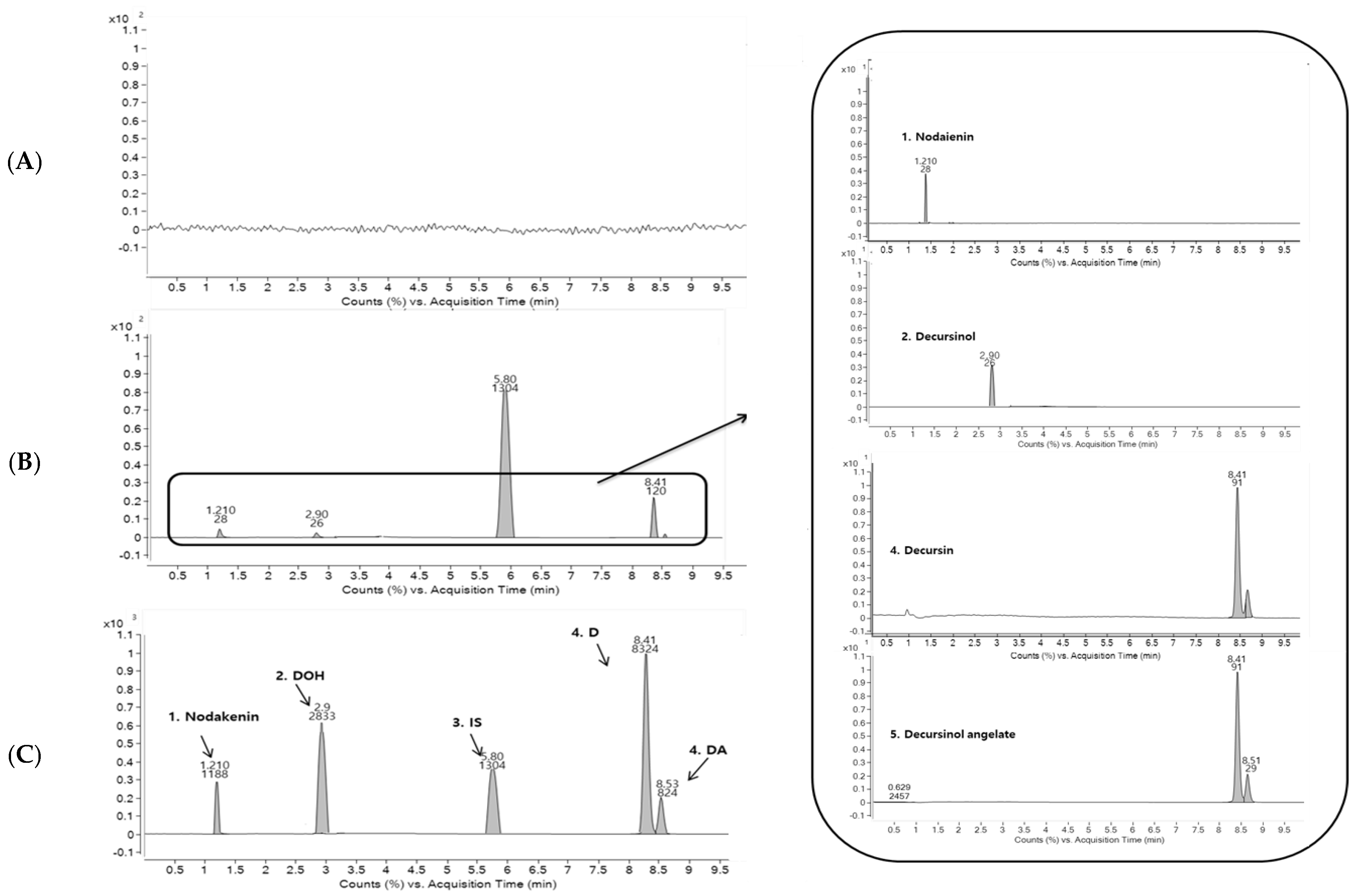 Molecules 23 01019 g003 Molecules 23 01019 g003