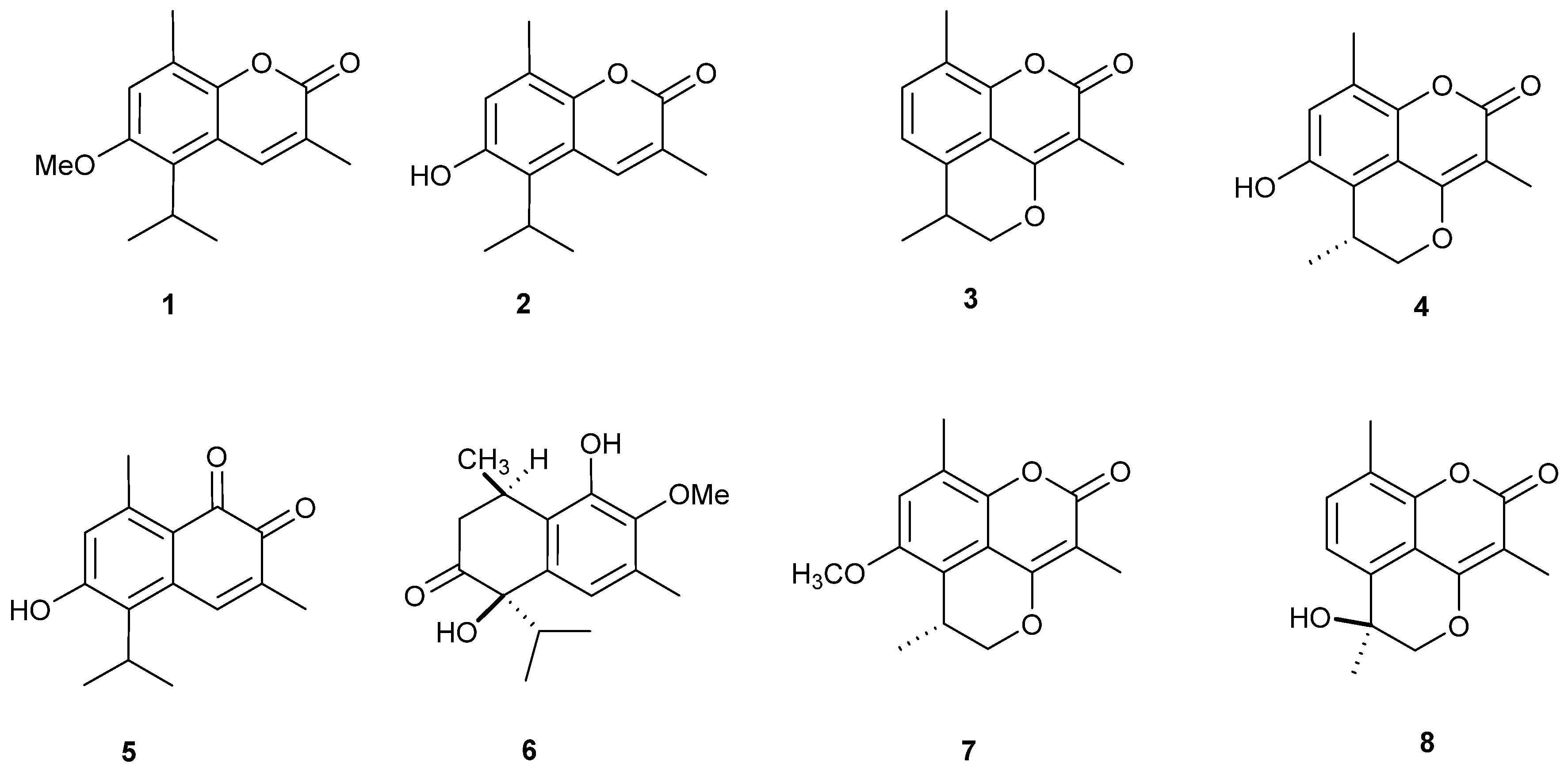 Molecules 23 01020 g001