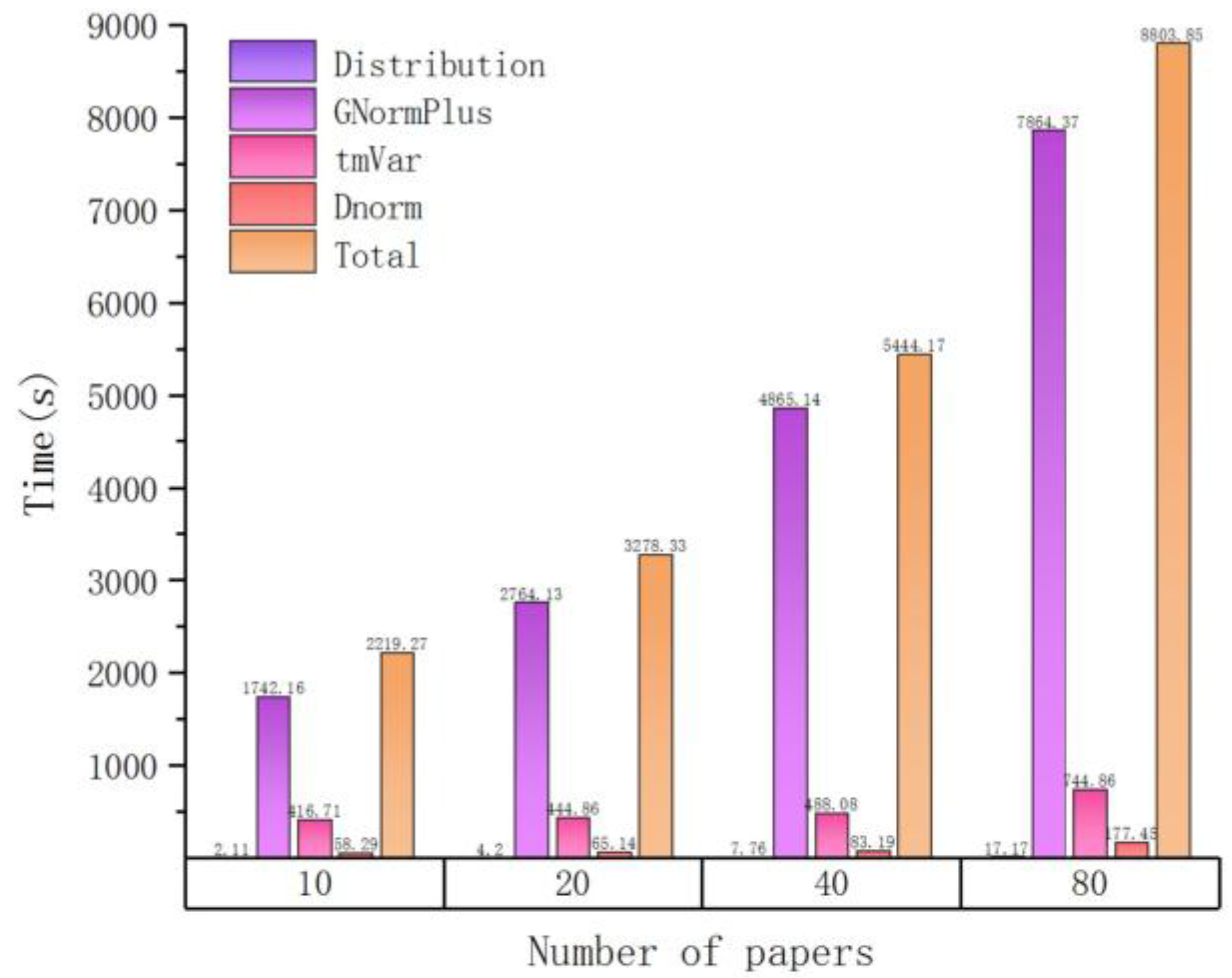 Molecules 23 01028 g001 Molecules 23 01028 g001