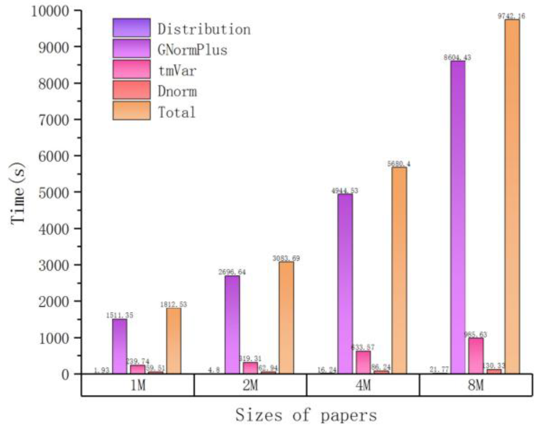 Molecules 23 01028 g002 Molecules 23 01028 g002