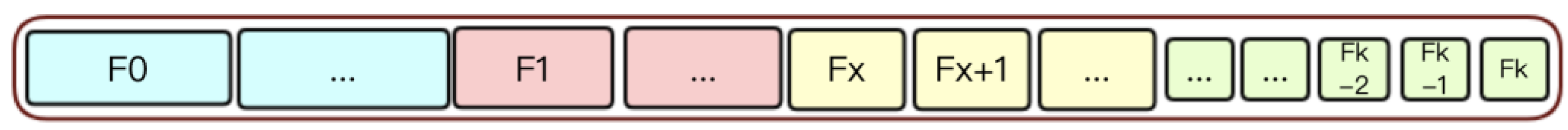 Molecules 23 01028 g007 Molecules 23 01028 g007