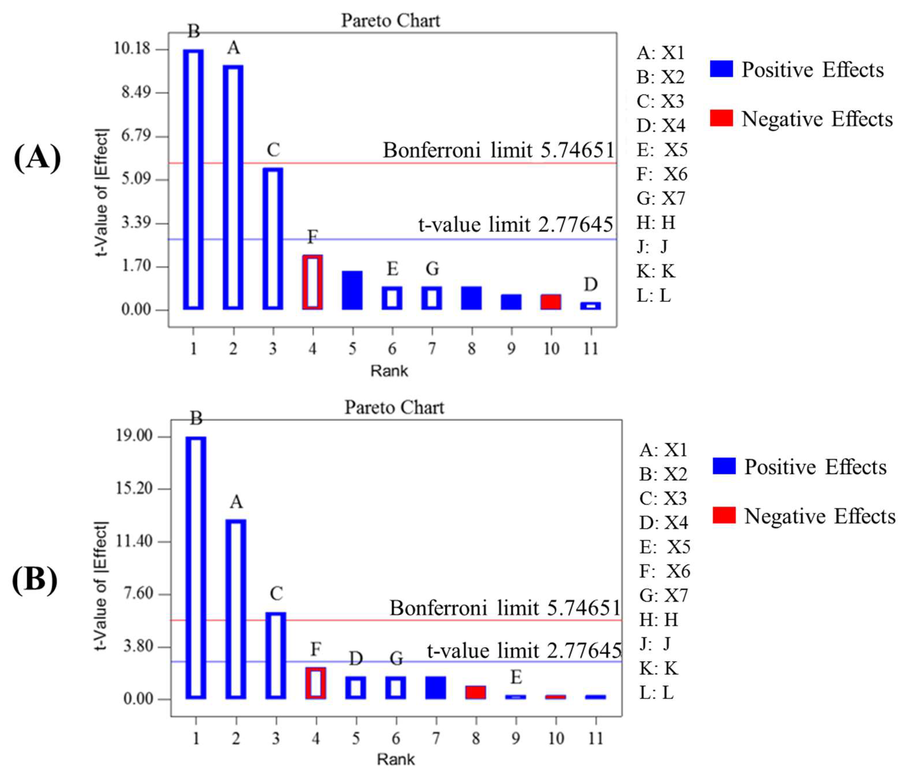 Molecules 23 01029 g001