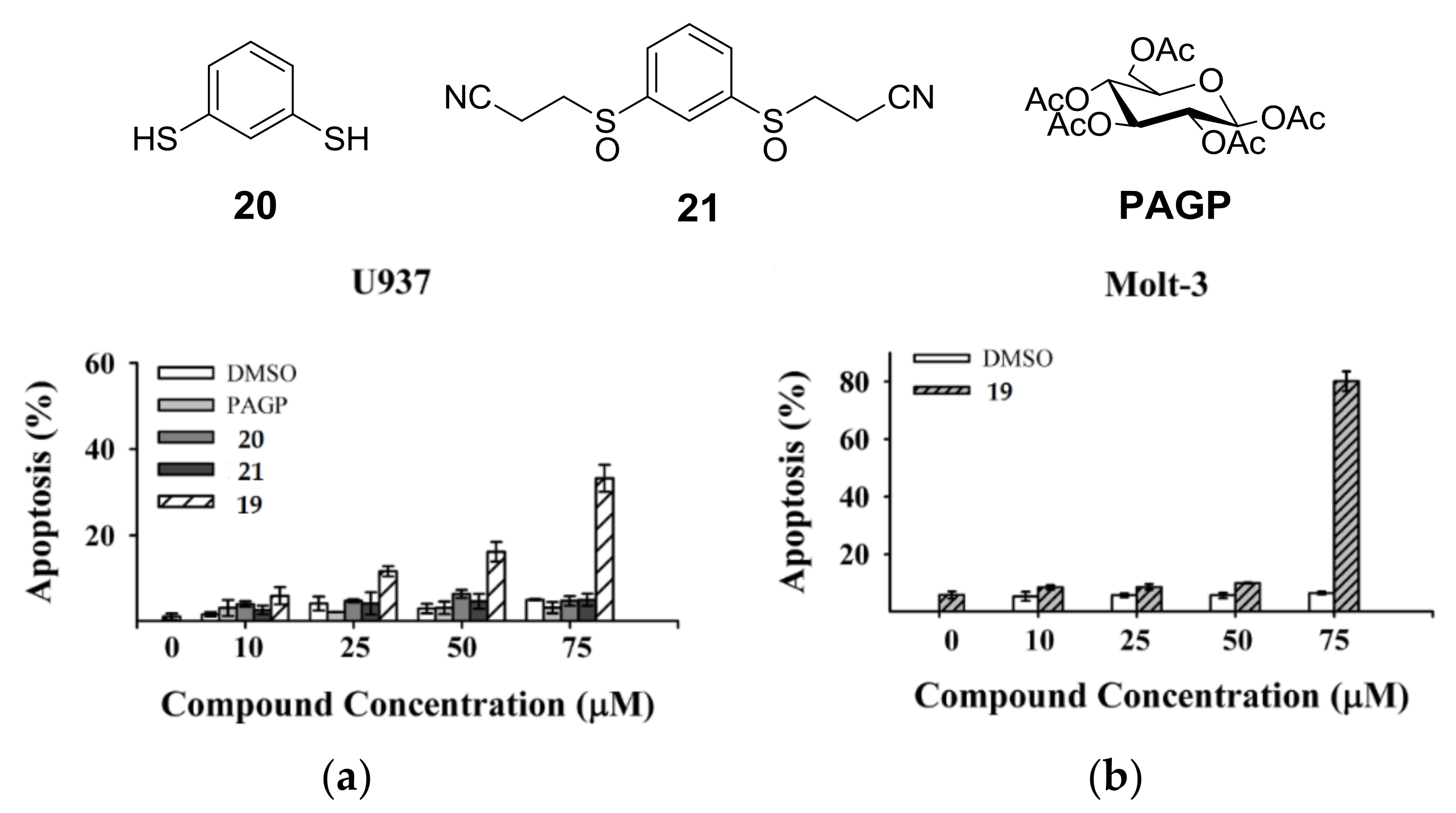 Molecules 23 01030 g001 Molecules 23 01030 g001