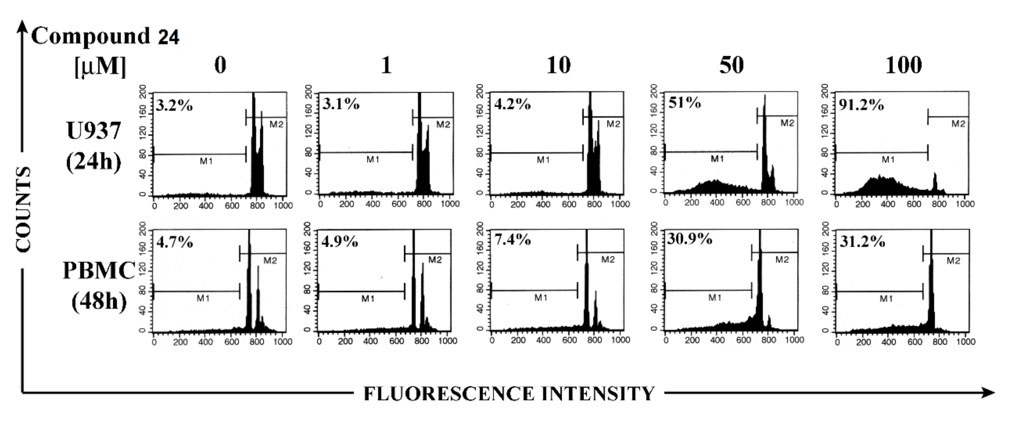 Molecules 23 01030 g003 Molecules 23 01030 g003