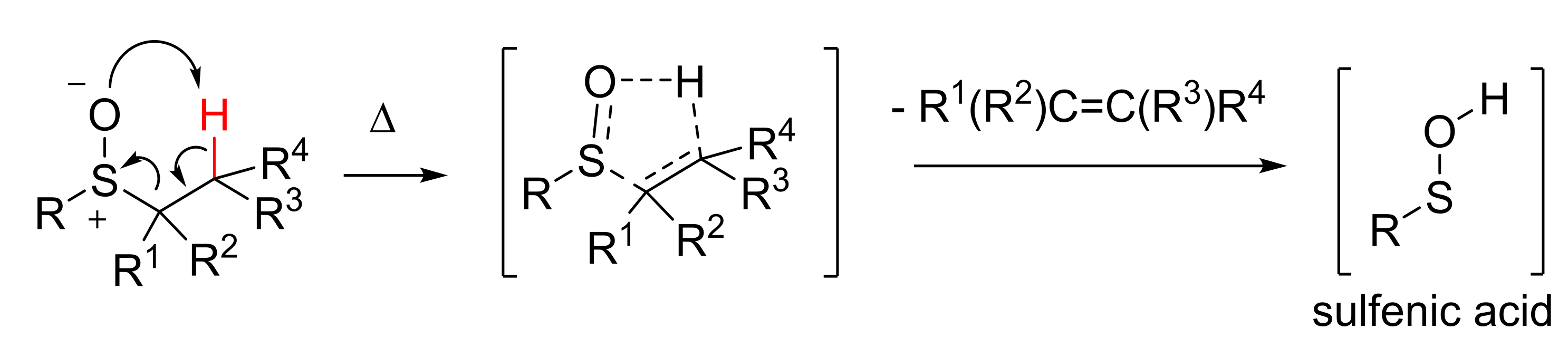 Molecules 23 01030 sch001 Molecules 23 01030 sch001