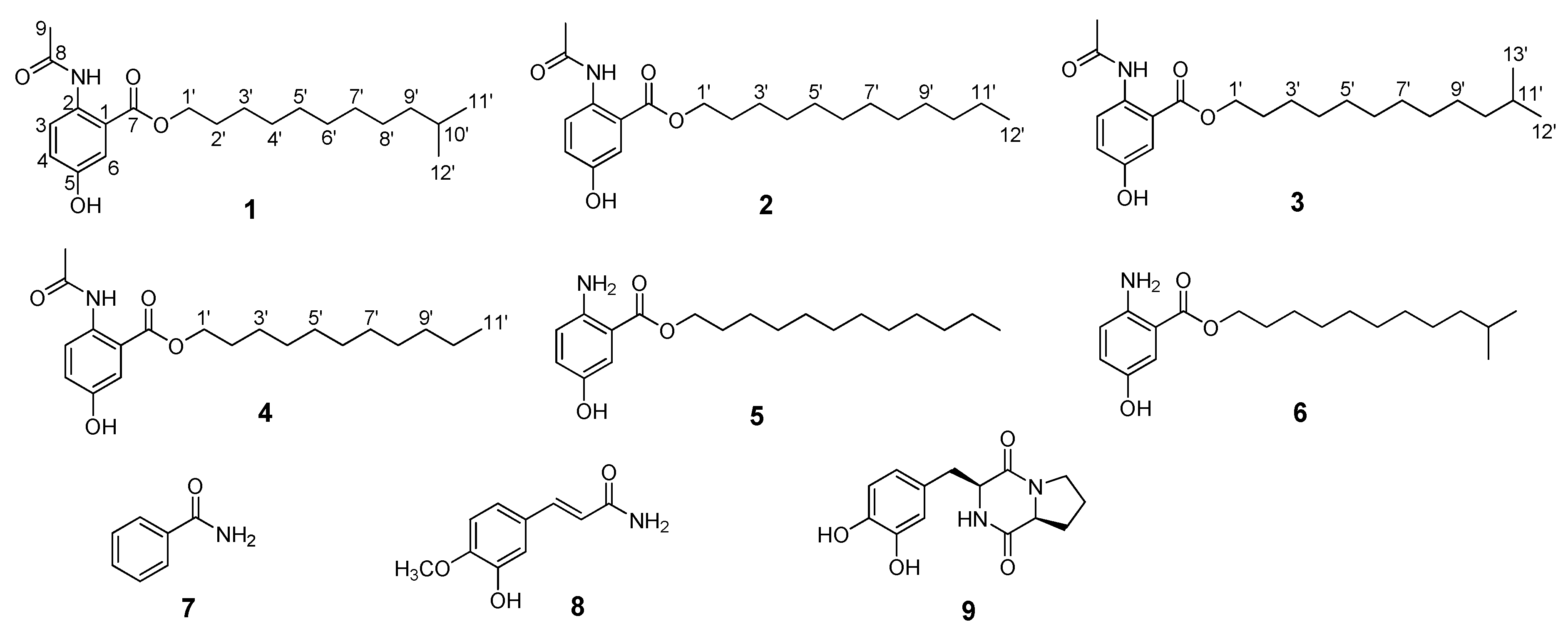 Molecules 23 01032 g001 Molecules 23 01032 g001