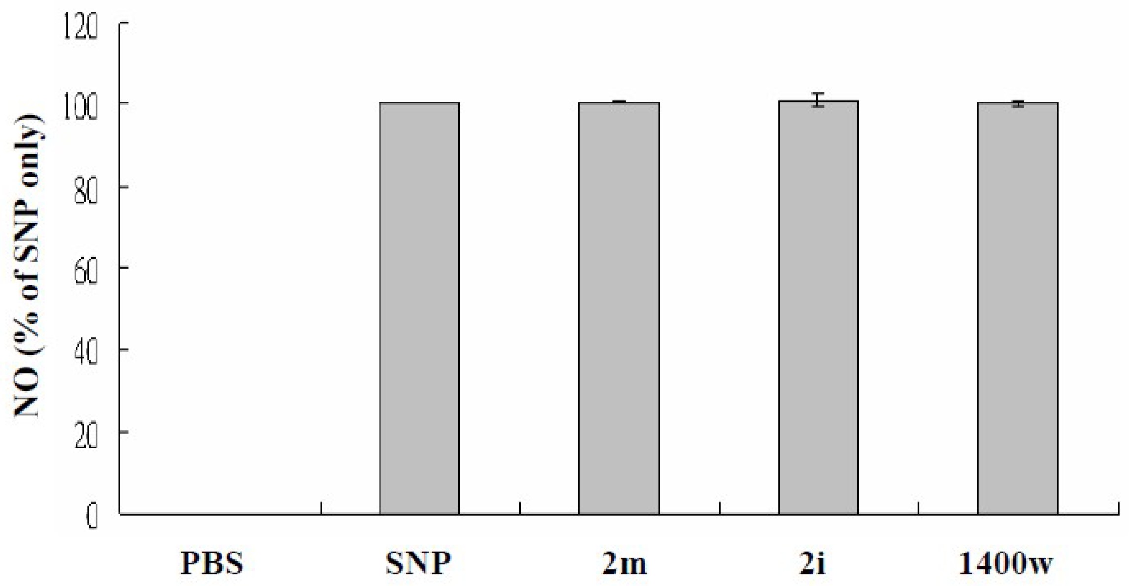 Molecules 23 01036 g001