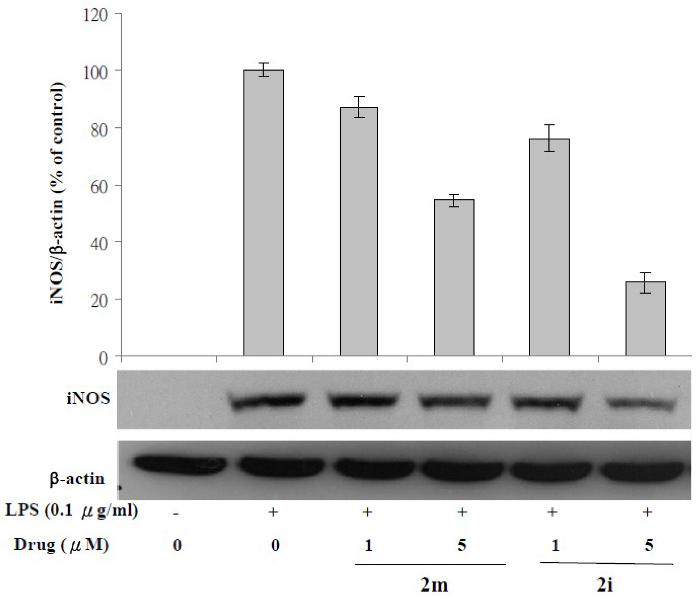 Molecules 23 01036 g002