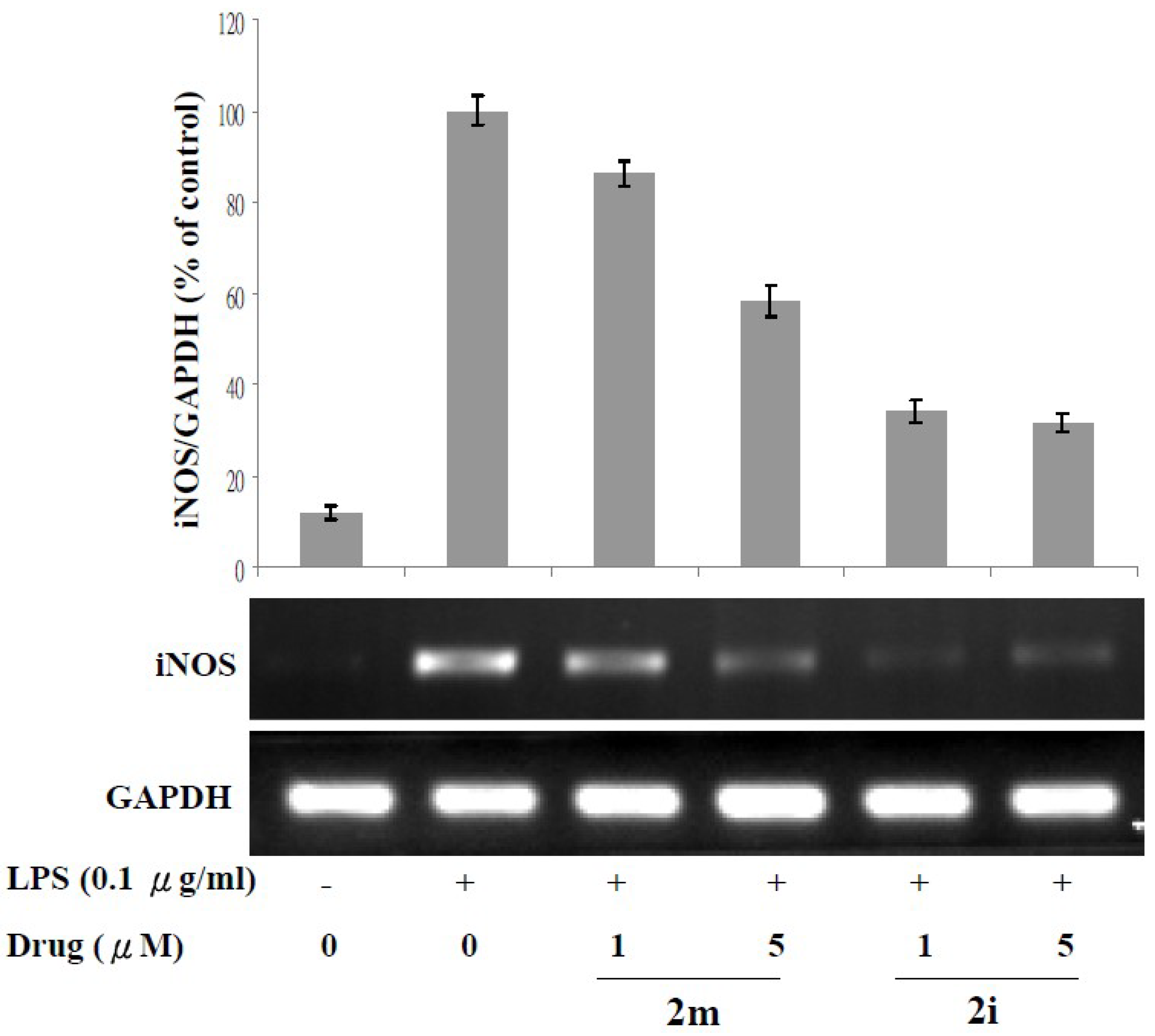 Molecules 23 01036 g003