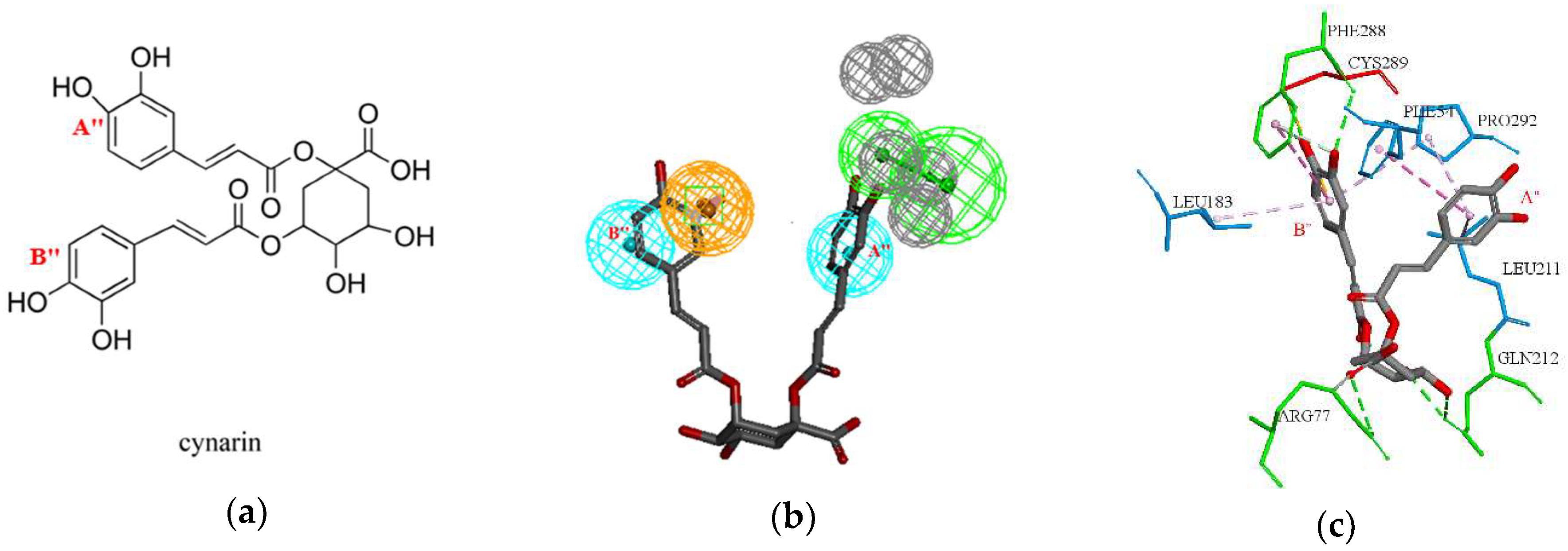 Molecules 23 01040 g004
