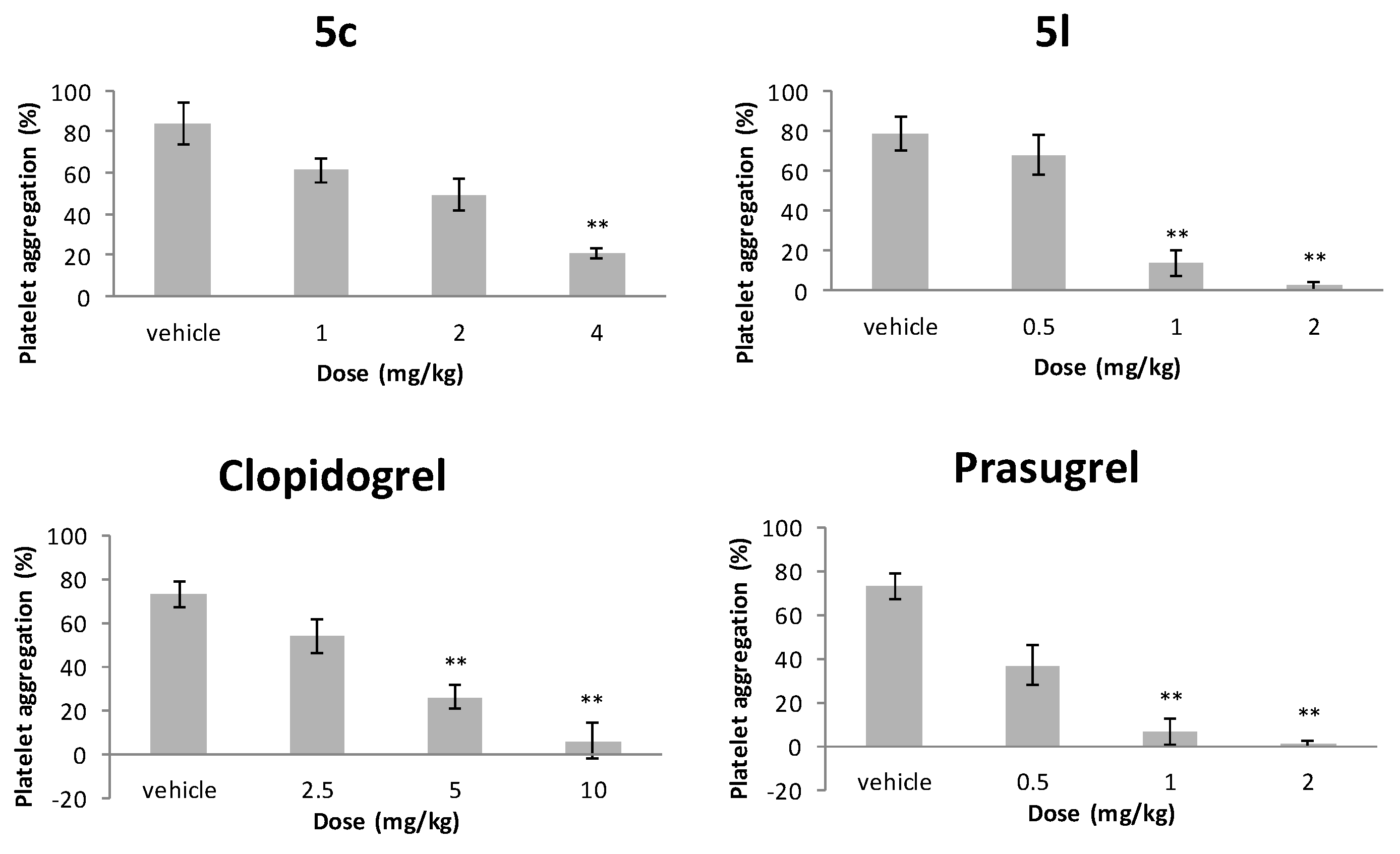 Molecules 23 01041 g004 550