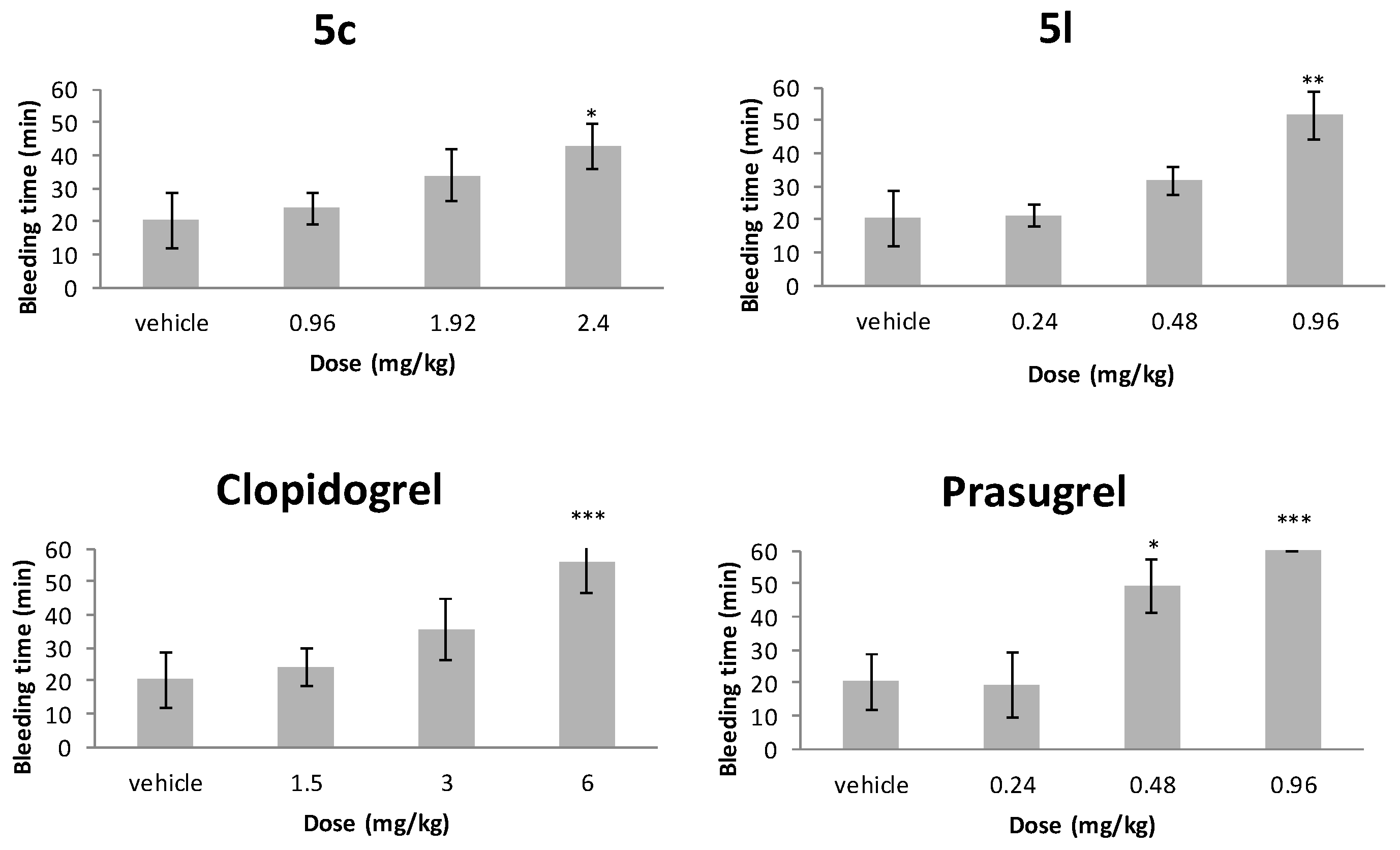 Molecules 23 01041 g005 550