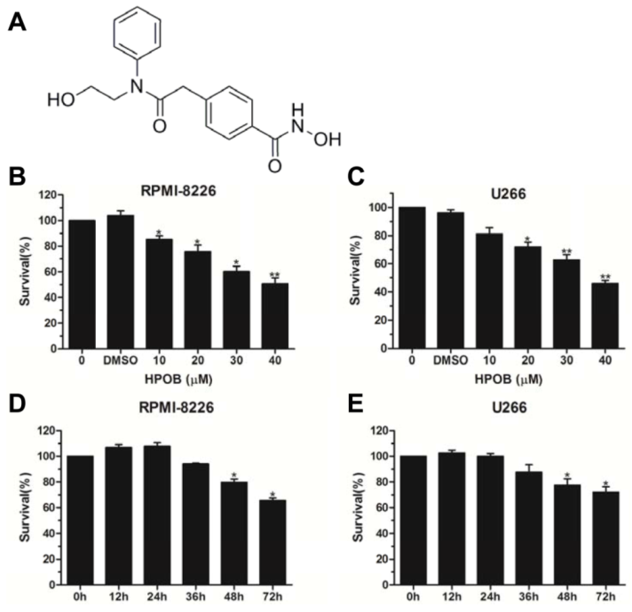 Molecules 23 01044 g001