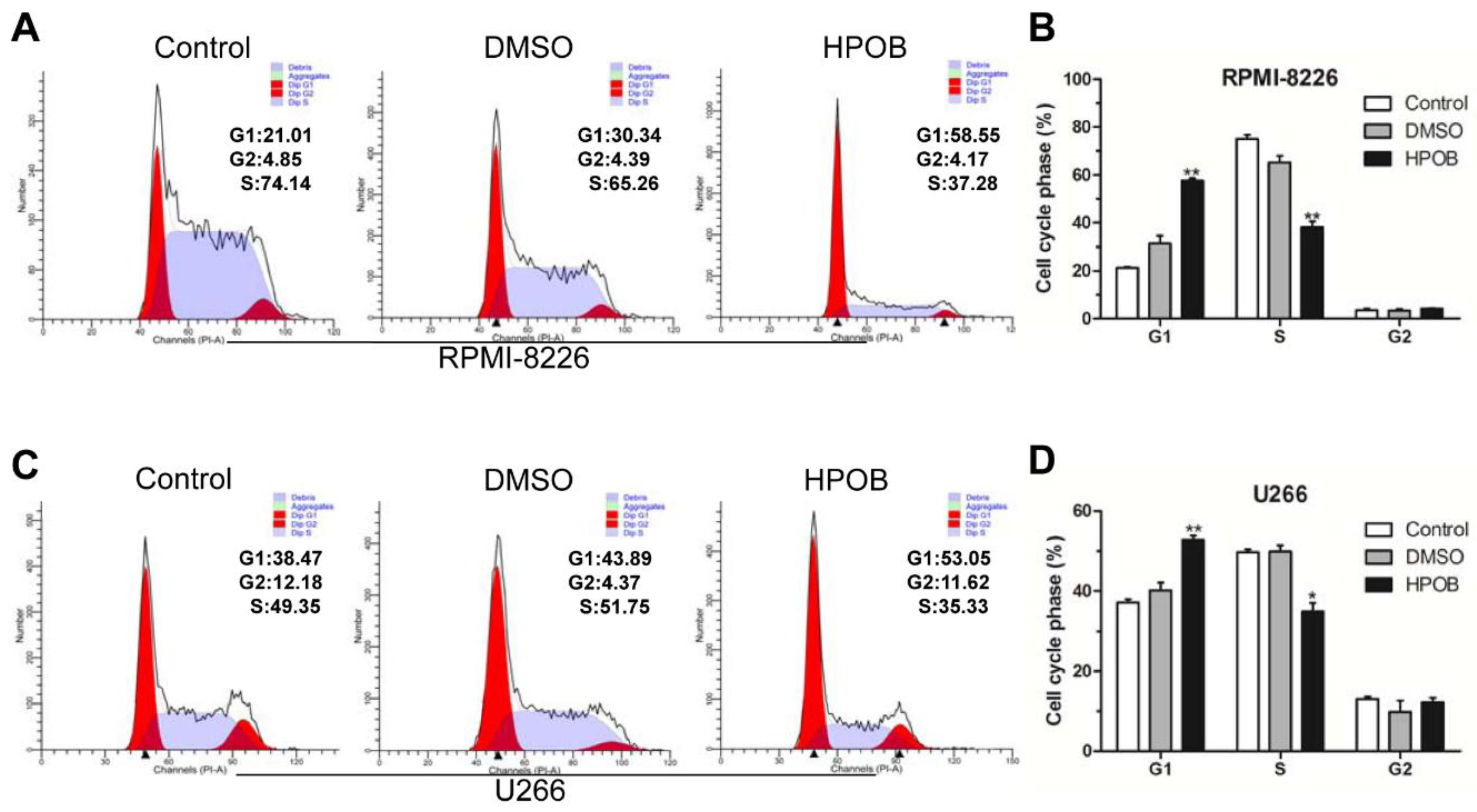 Molecules 23 01044 g002
