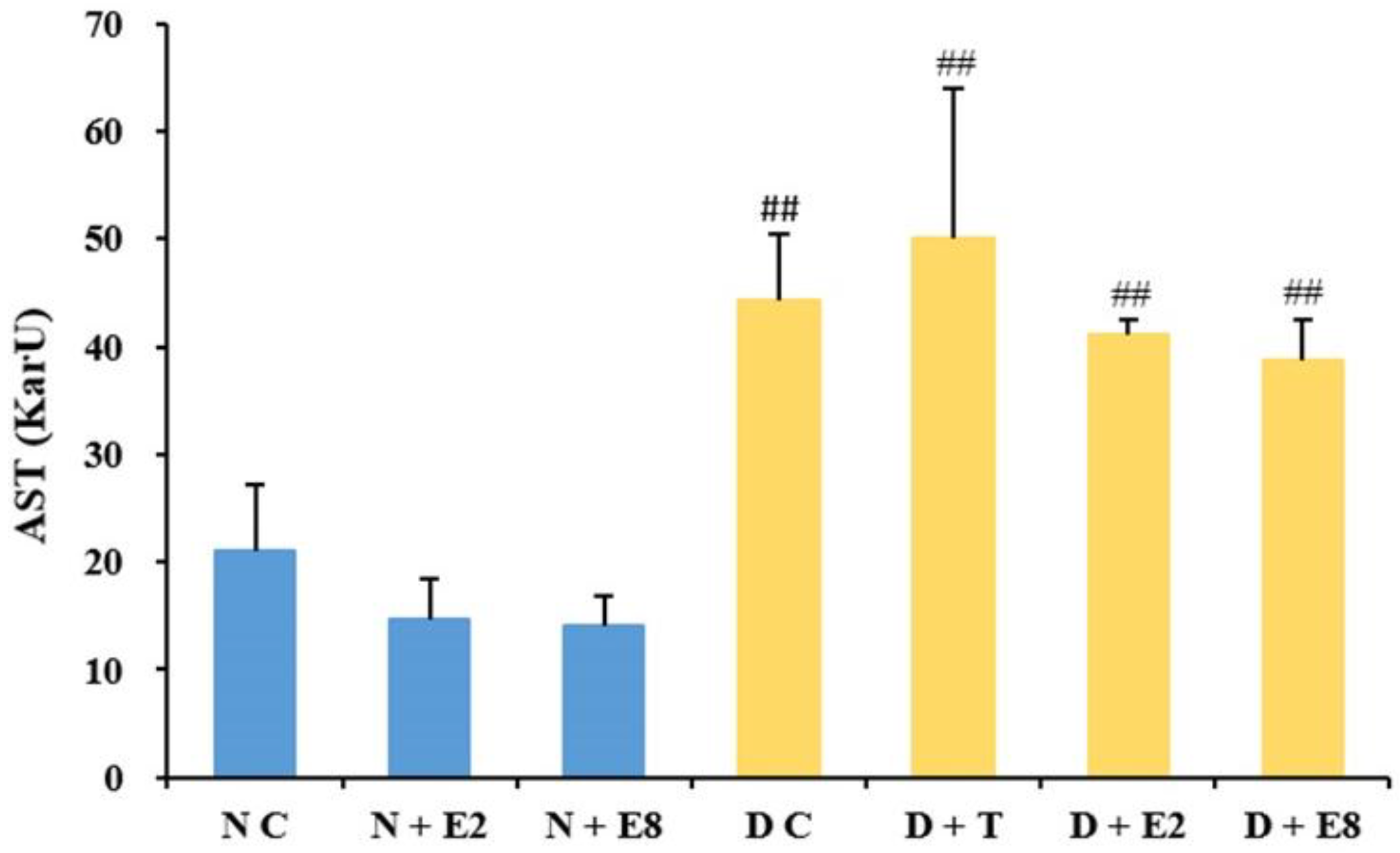 Molecules 23 01046 g002
