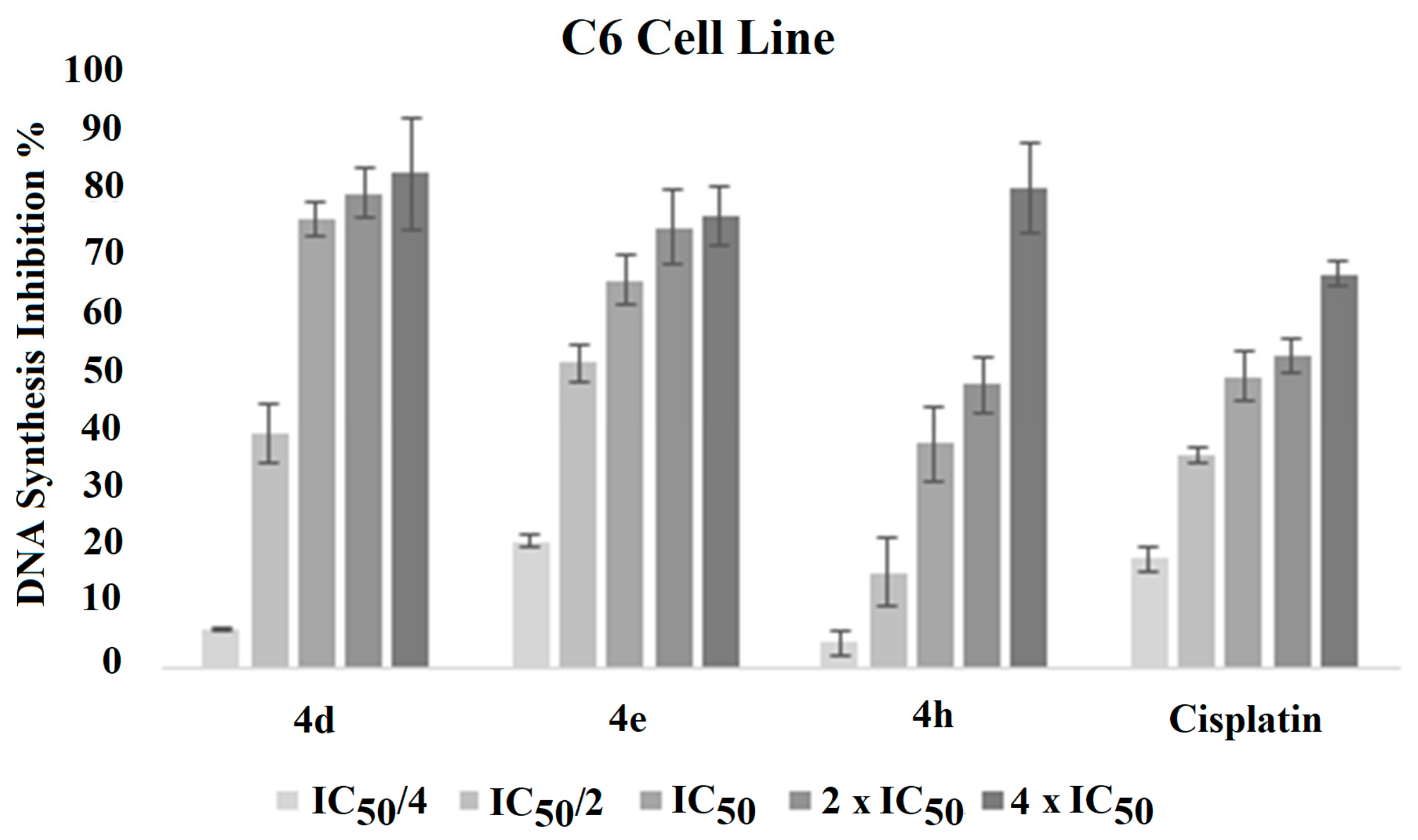 Molecules 23 01054 g002 550
