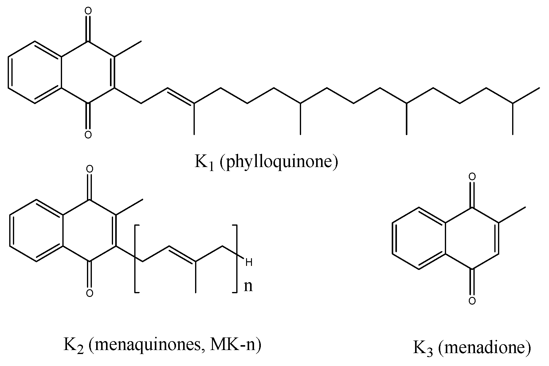 Molecules 23 01056 g001