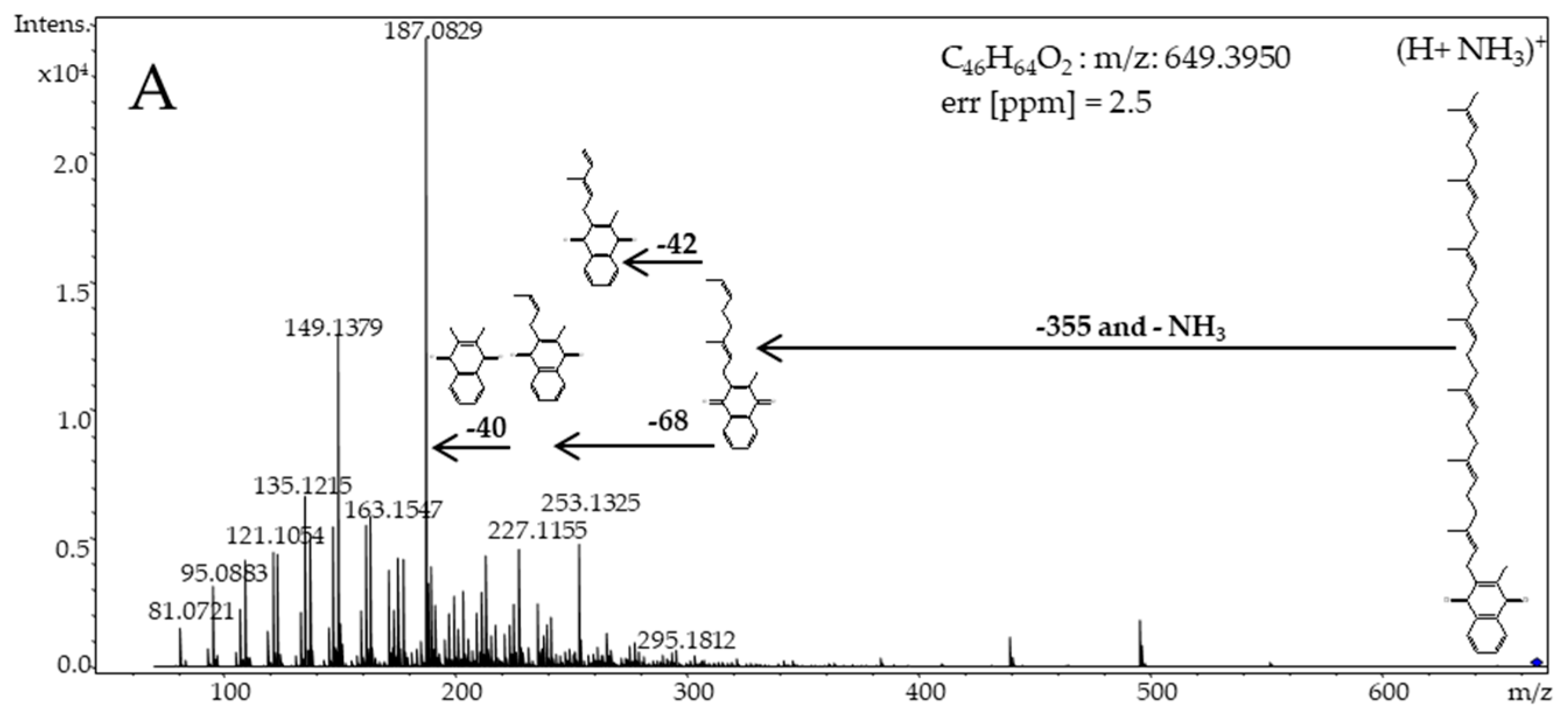 Molecules 23 01056 g004a