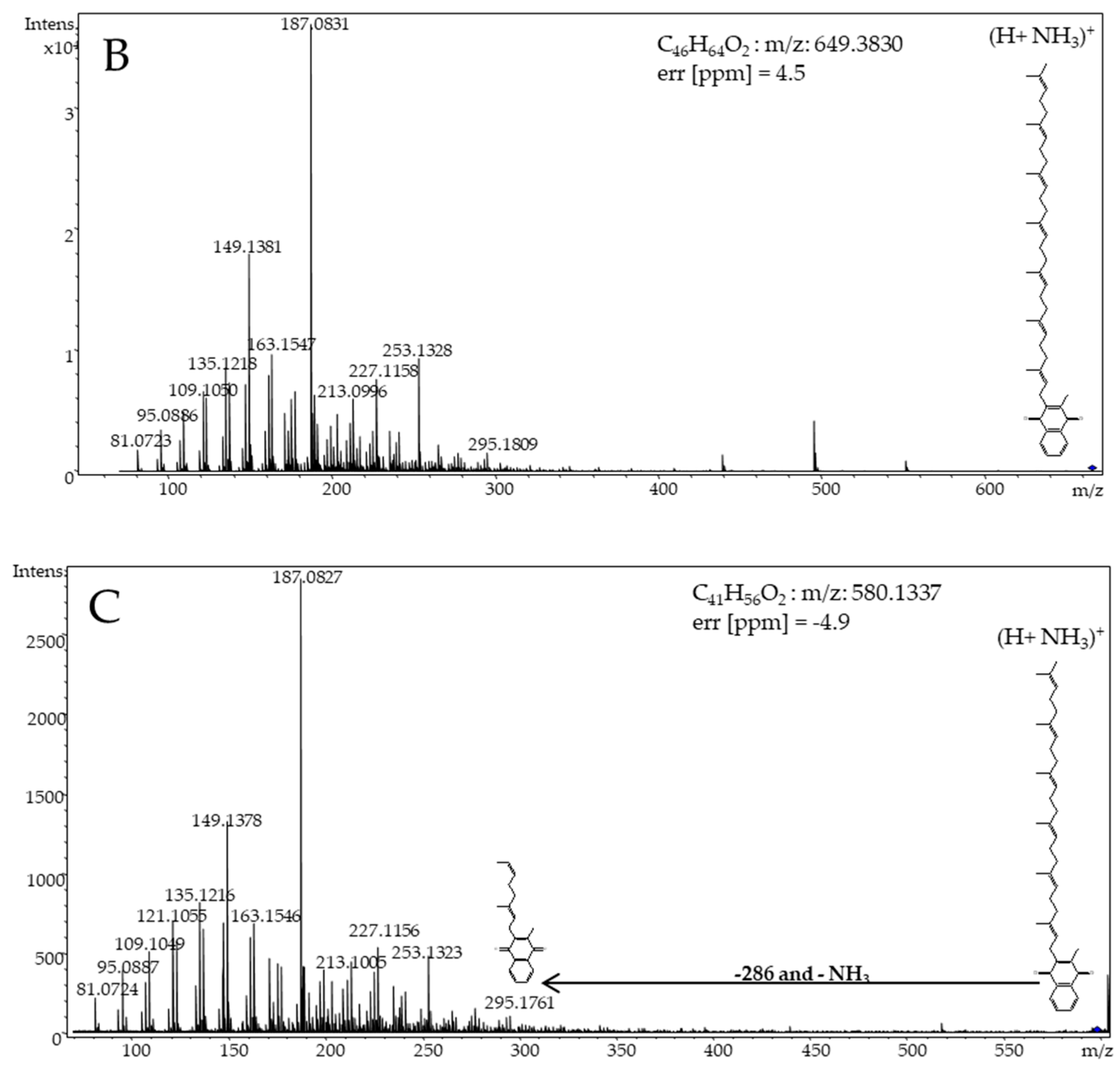 Molecules Free Full Text Analysis Of Menaquinone 7