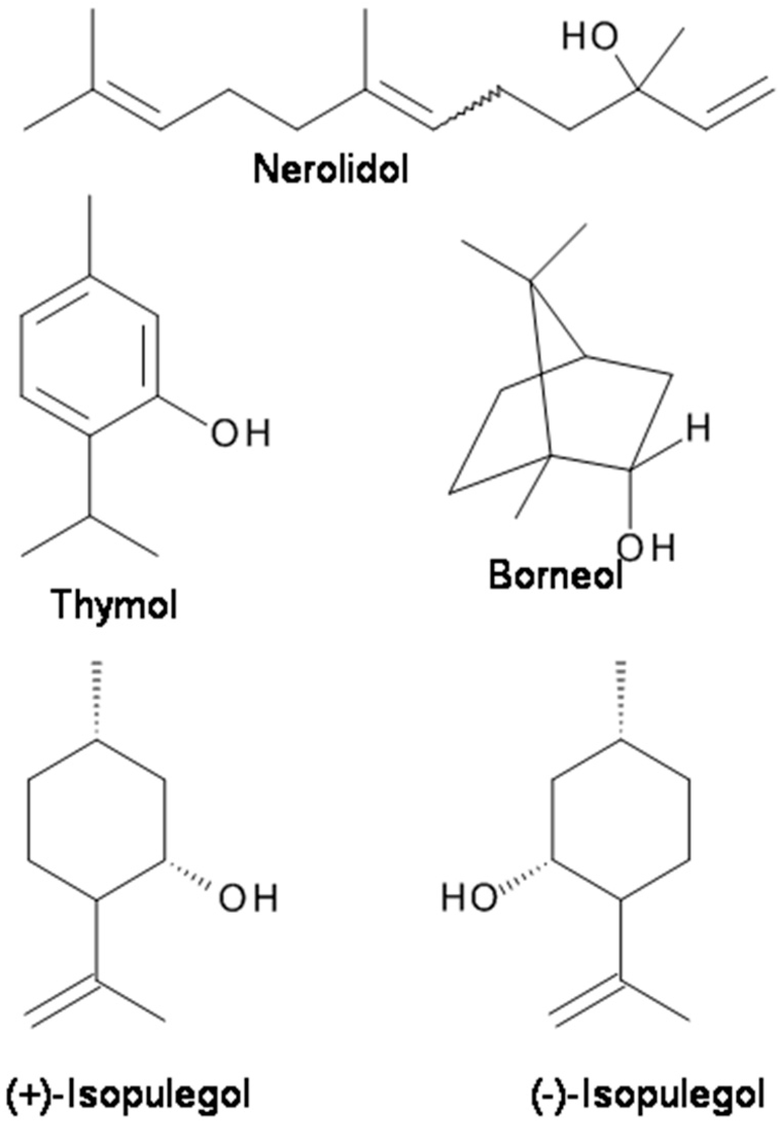 Molecules 23 01061 g002