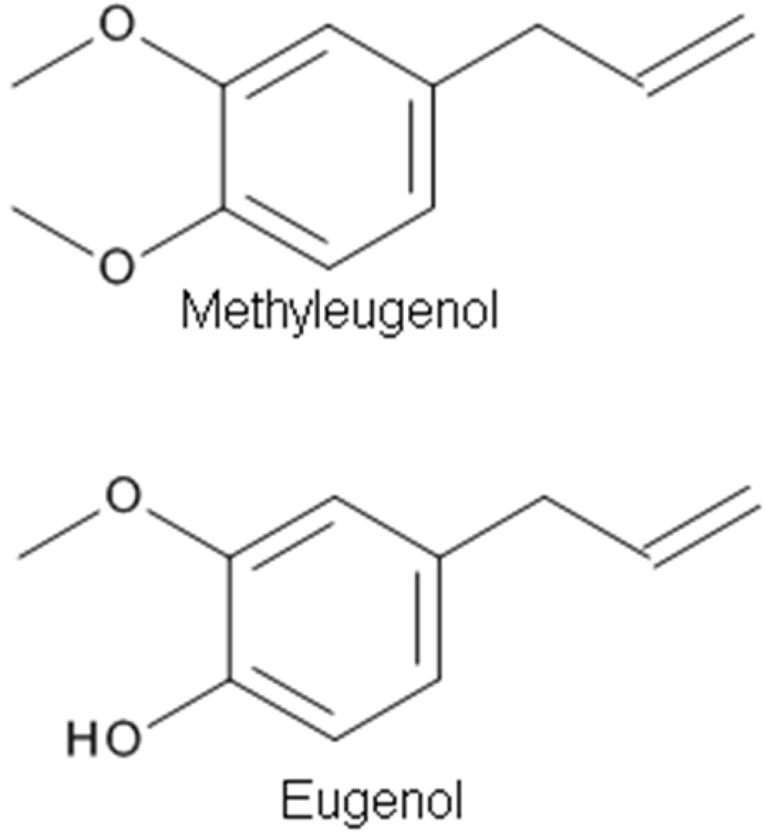 Molecules 23 01061 g003