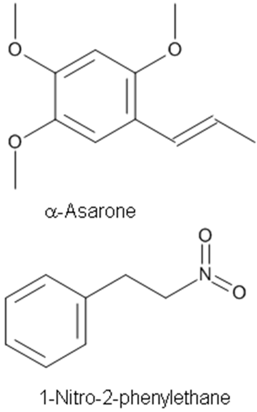 Molecules 23 01061 g005