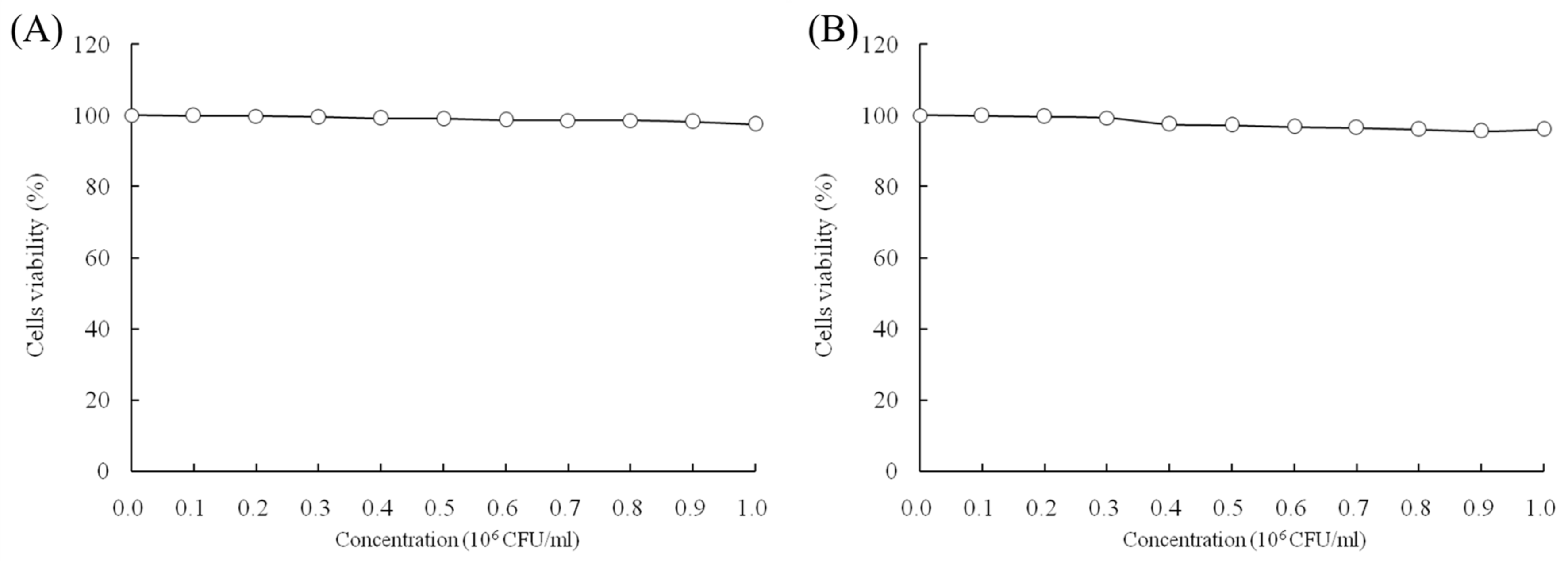 Molecules 23 01069 g001 Molecules 23 01069 g001