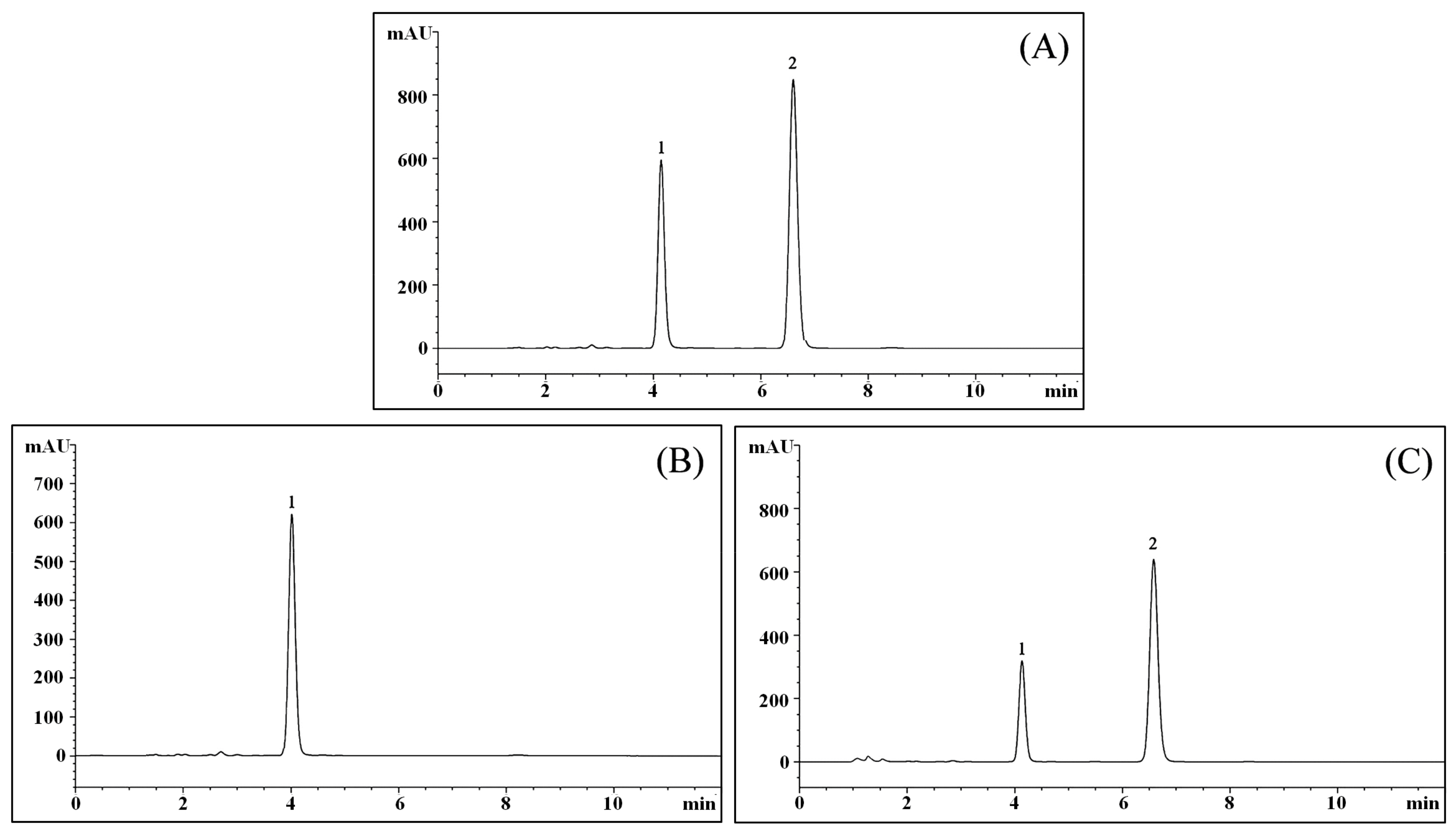Molecules 23 01069 g011 Molecules 23 01069 g011