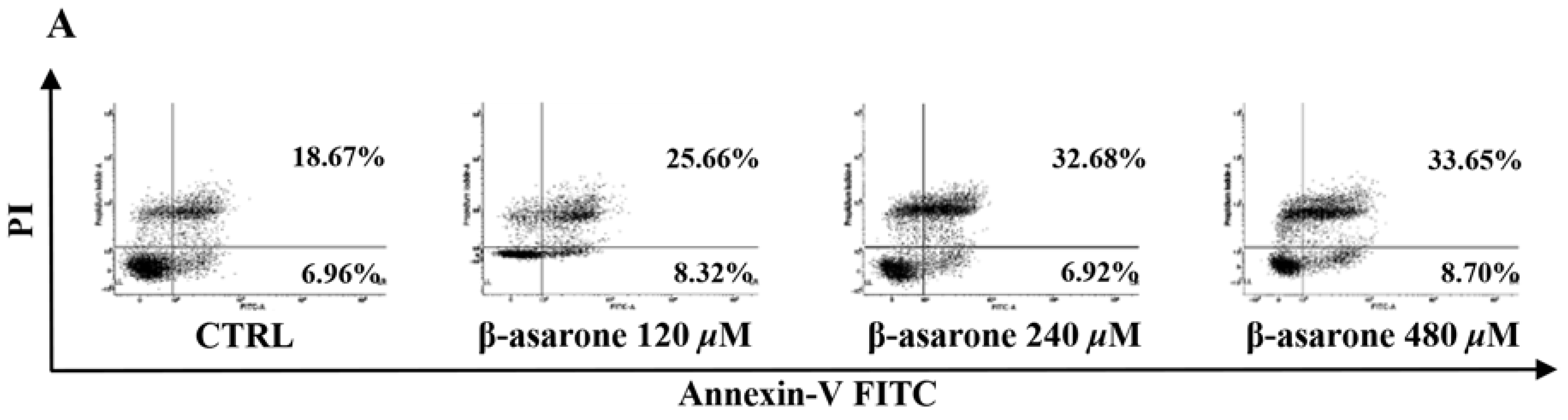 Molecules 23 01072 g002a