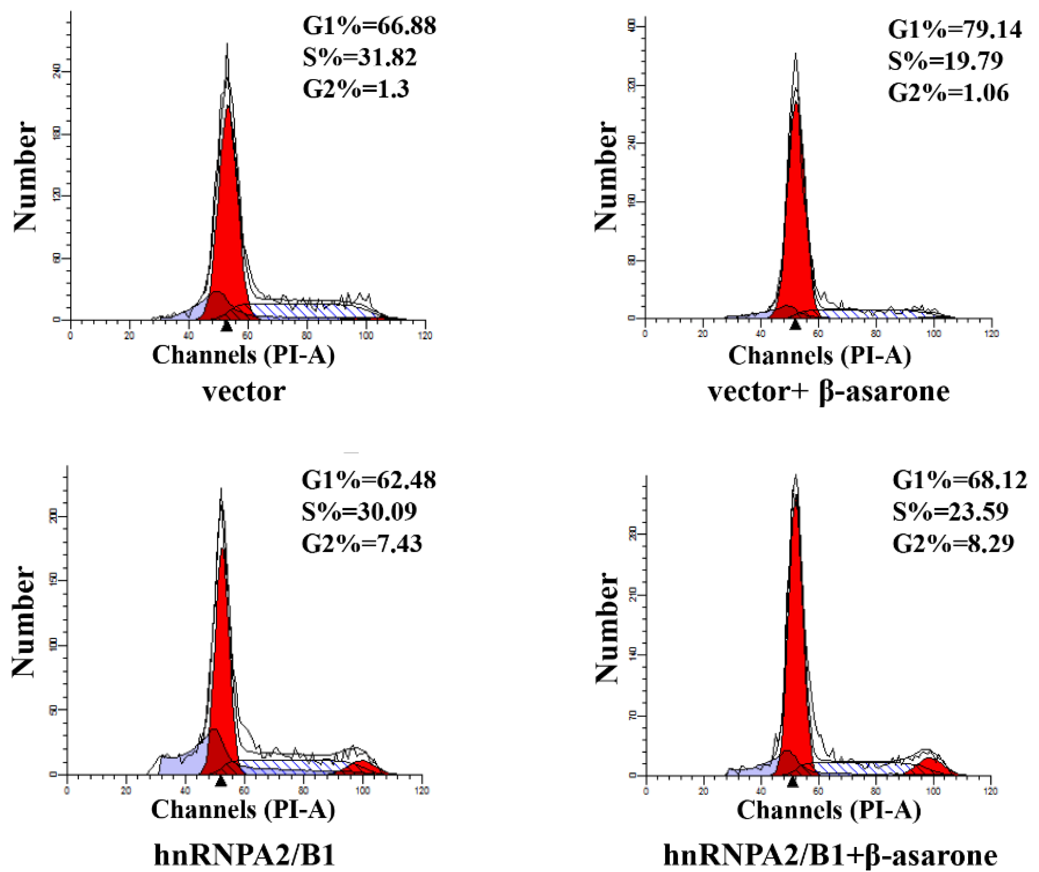 Molecules 23 01072 g007