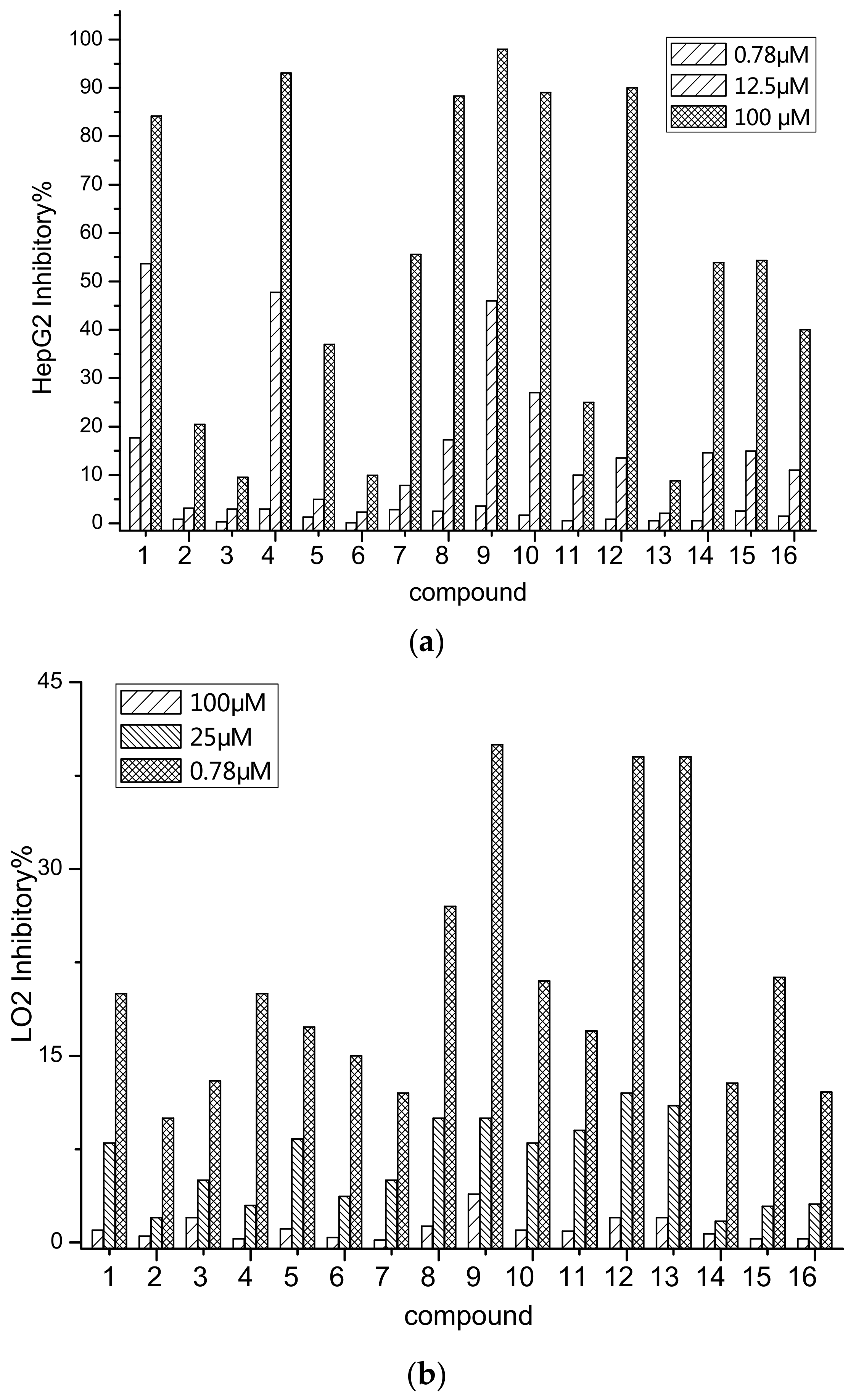 Molecules 23 01074 g001