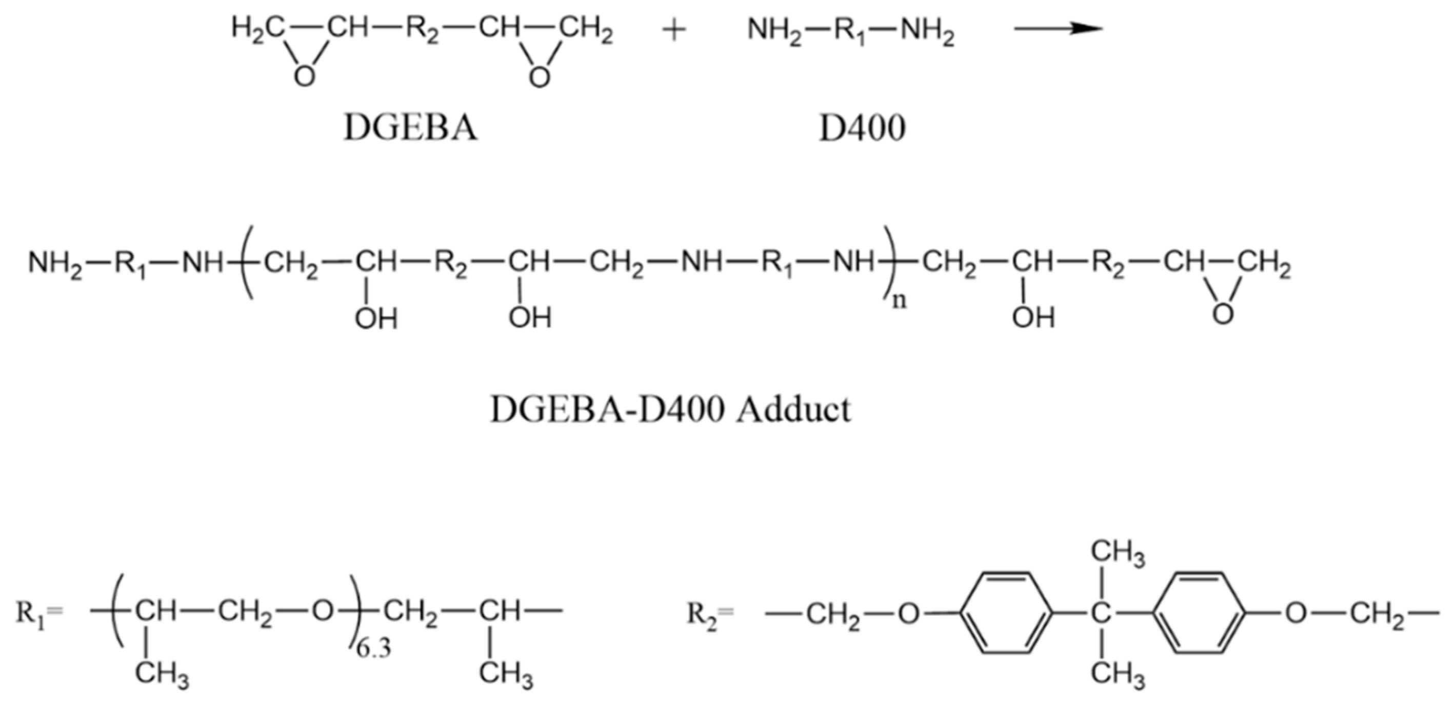 Molecules 23 01075 g001 550