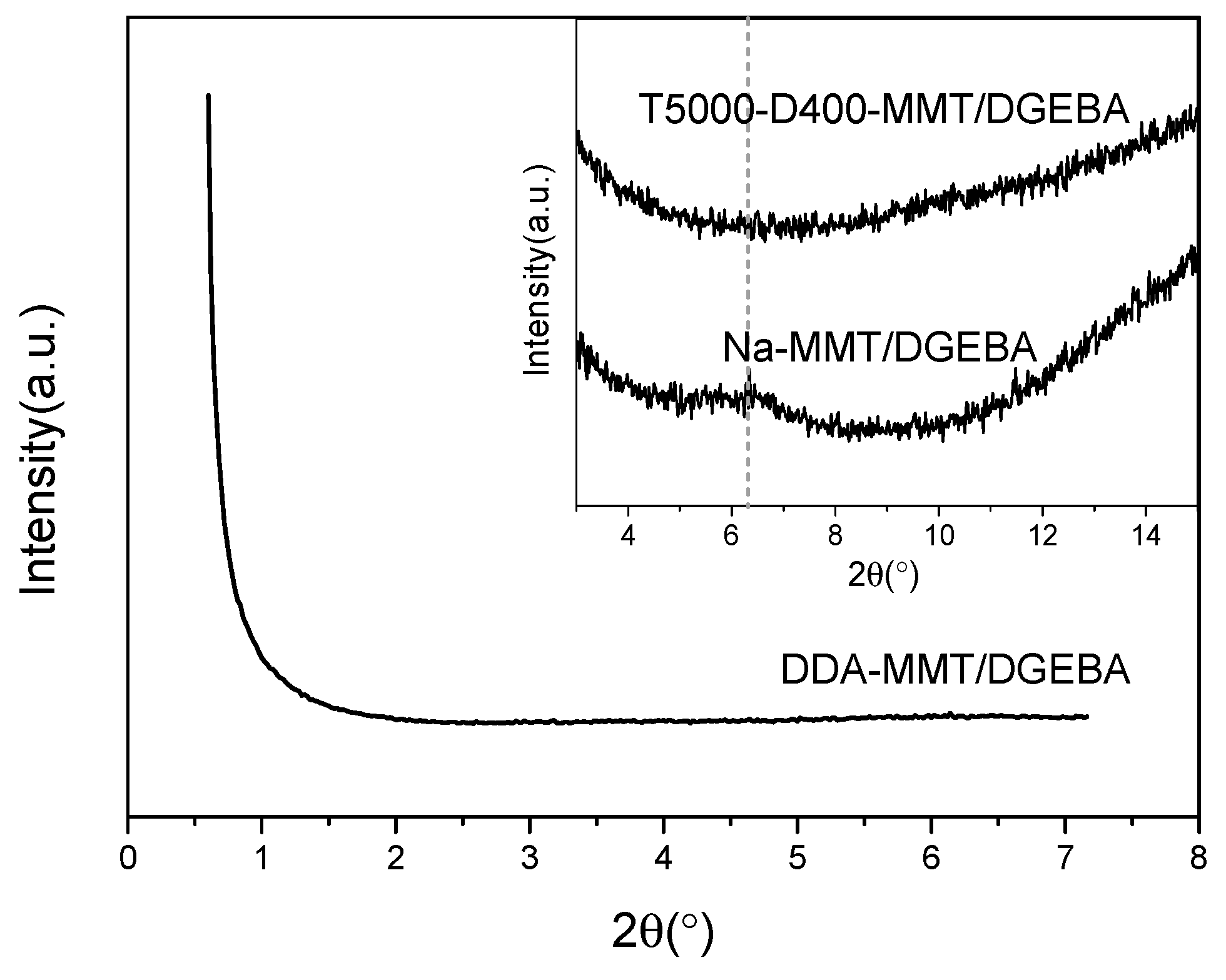 Molecules 23 01075 g005 550