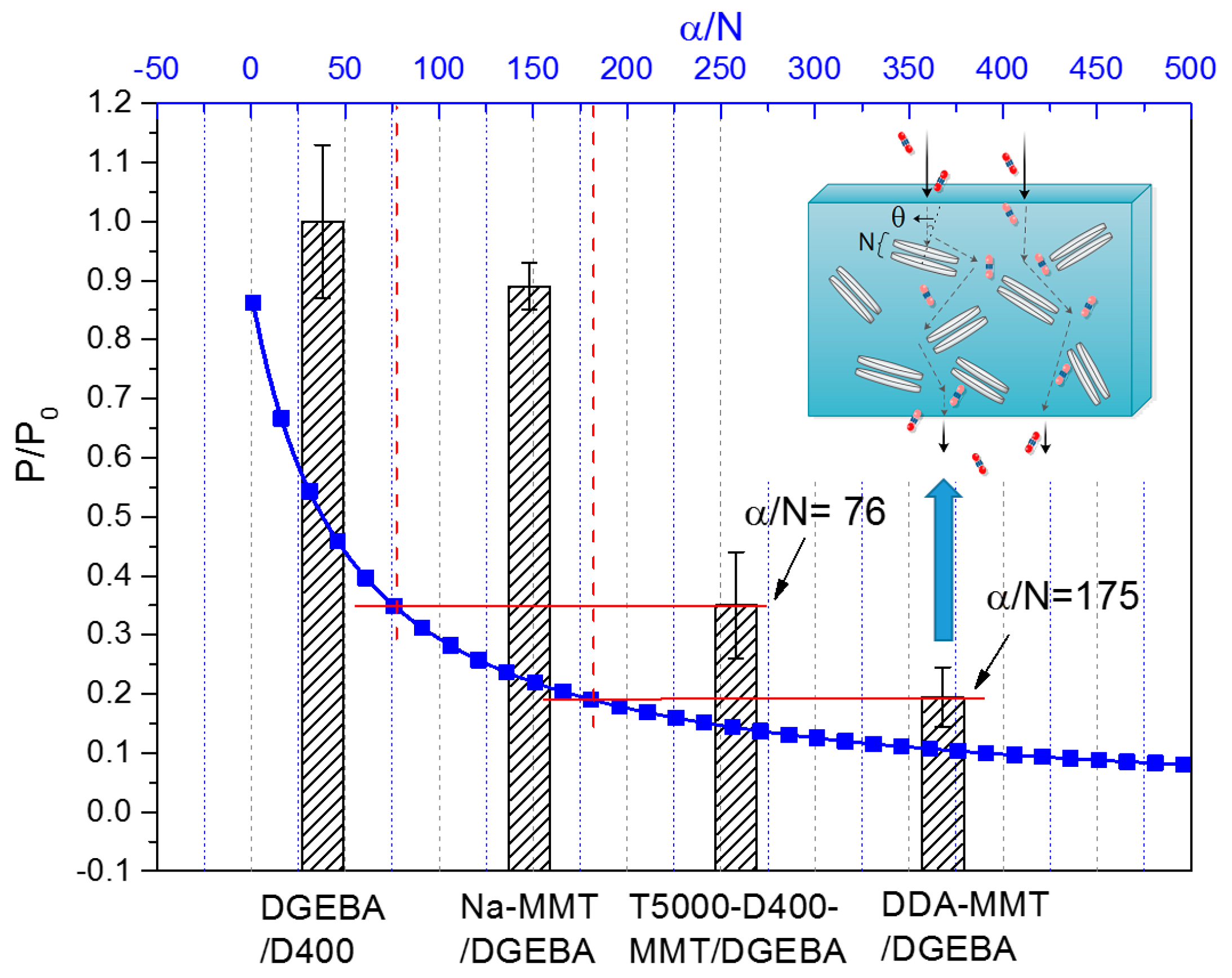 Molecules 23 01075 g011 550