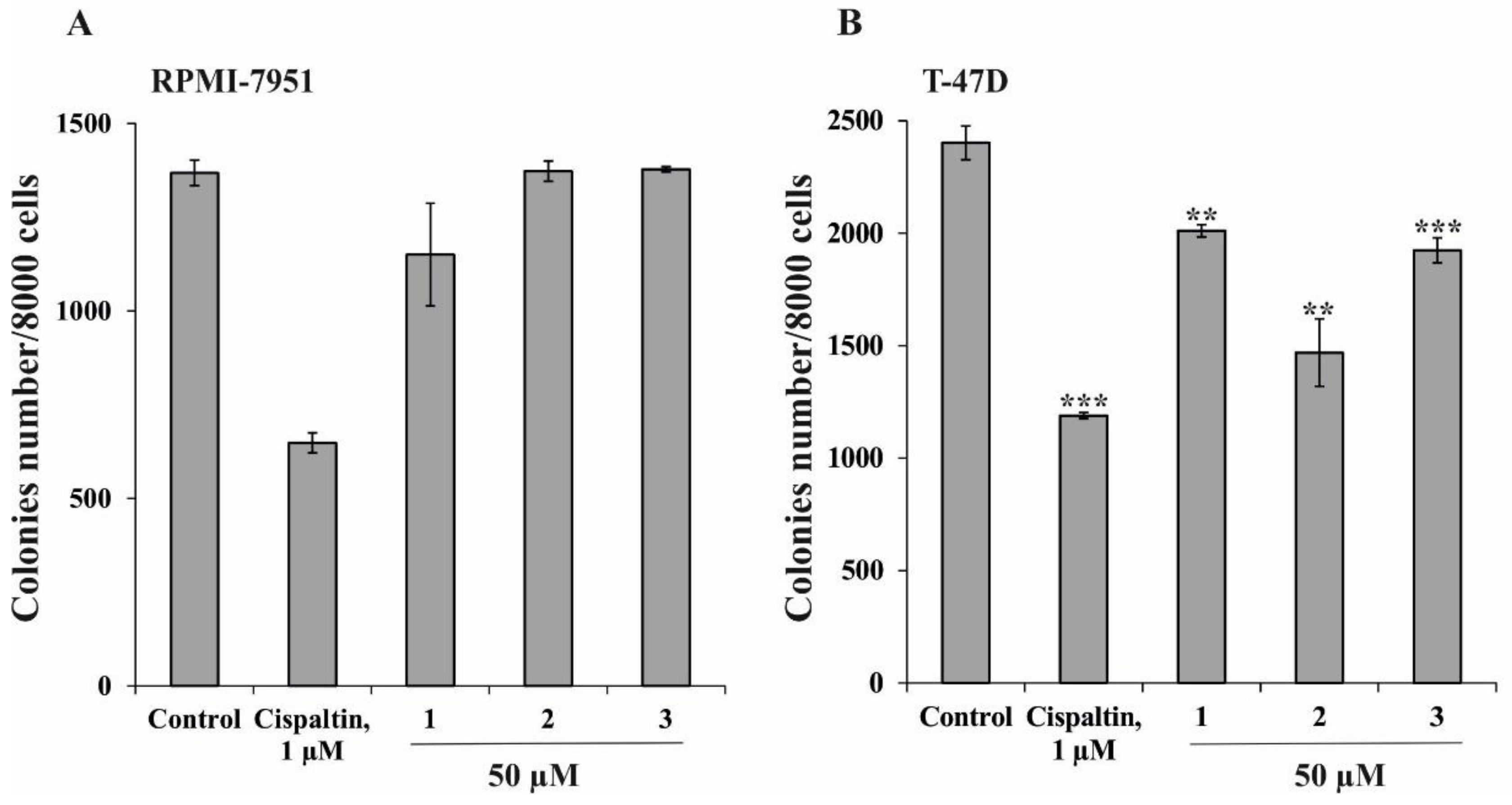 Molecules 23 01077 g003 550