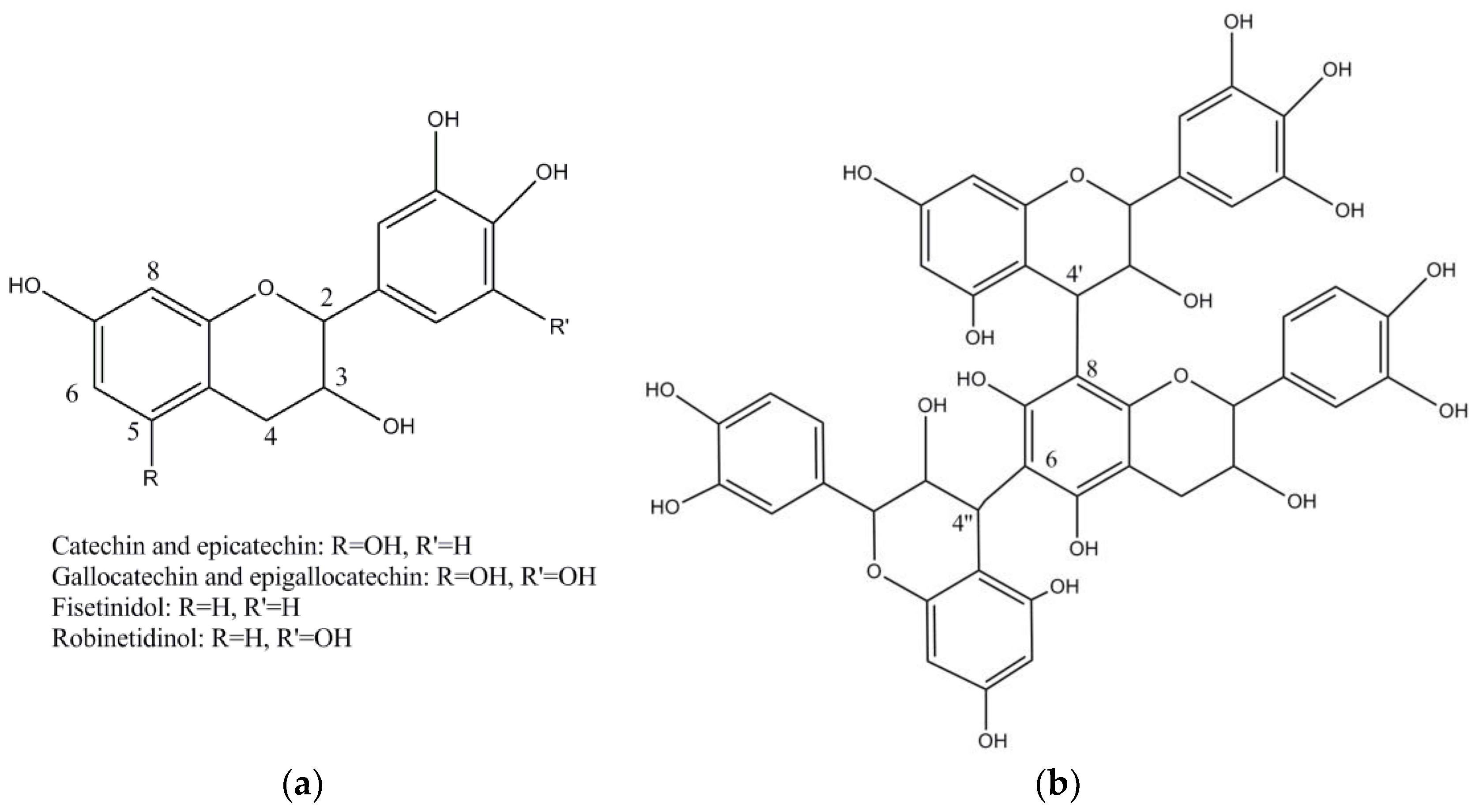 Molecules 23 01081 g003
