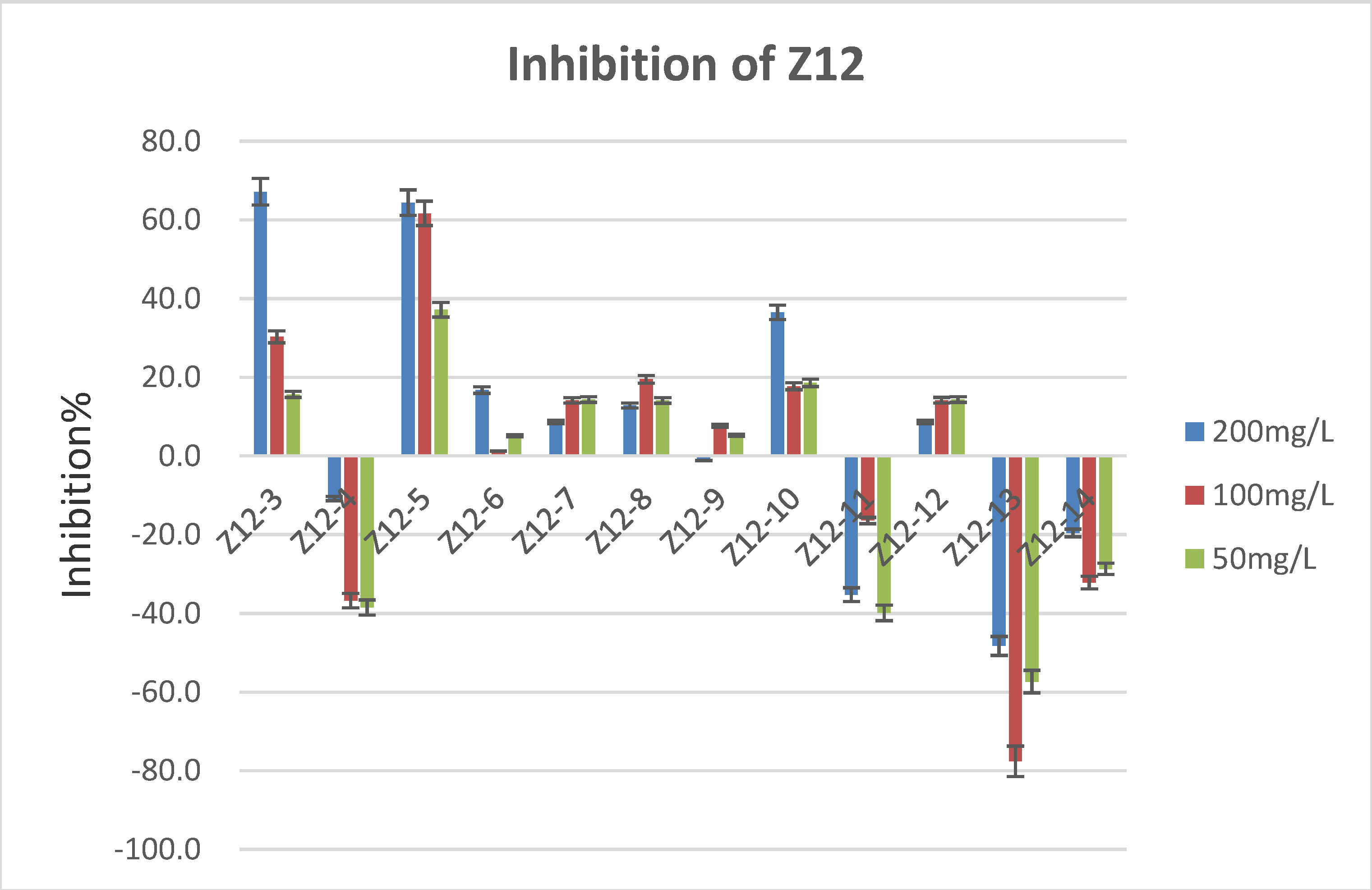 Molecules 23 01086 g001 Molecules 23 01086 g001
