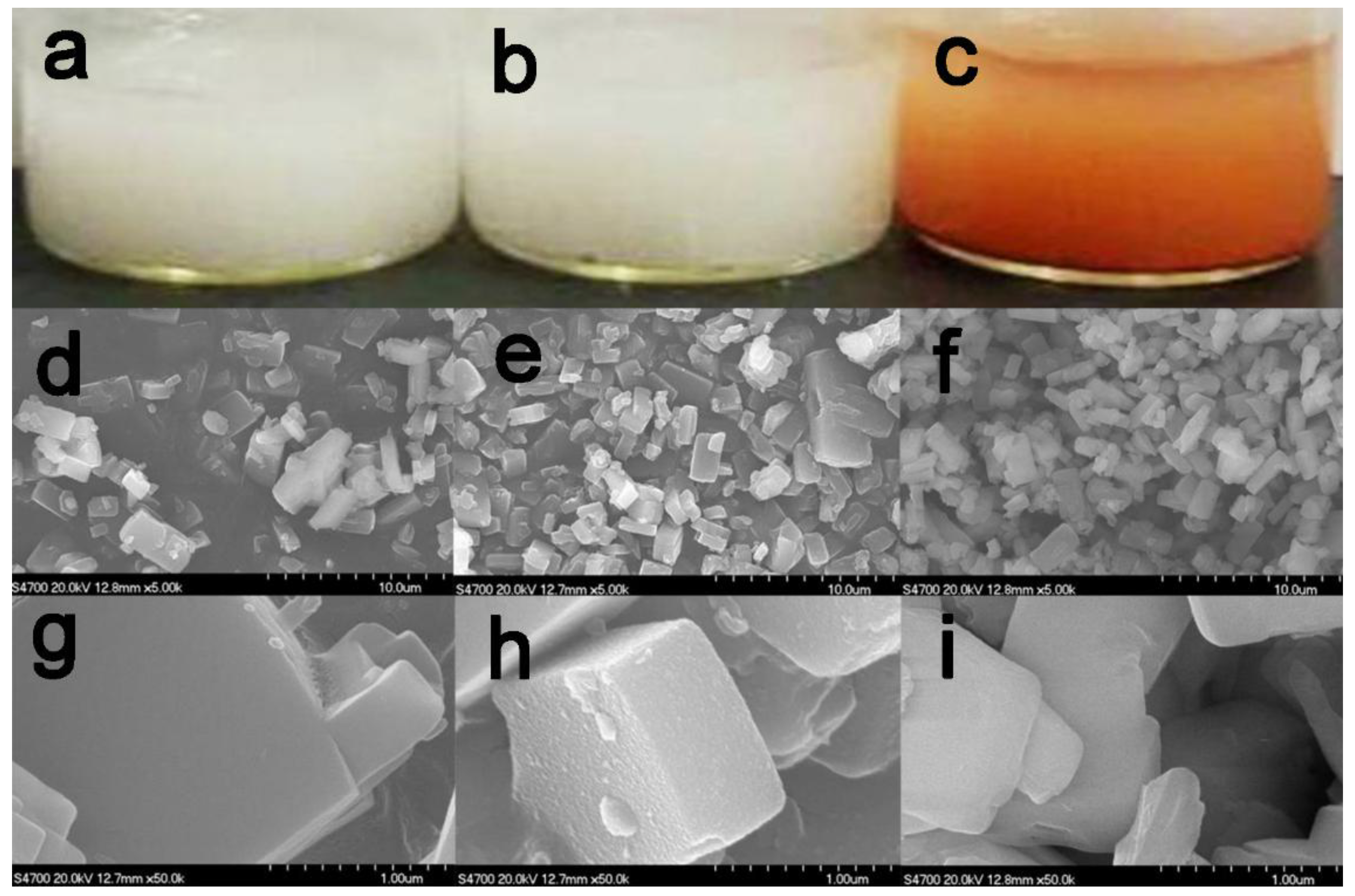Molecules 23 01087 g002 Molecules 23 01087 g002