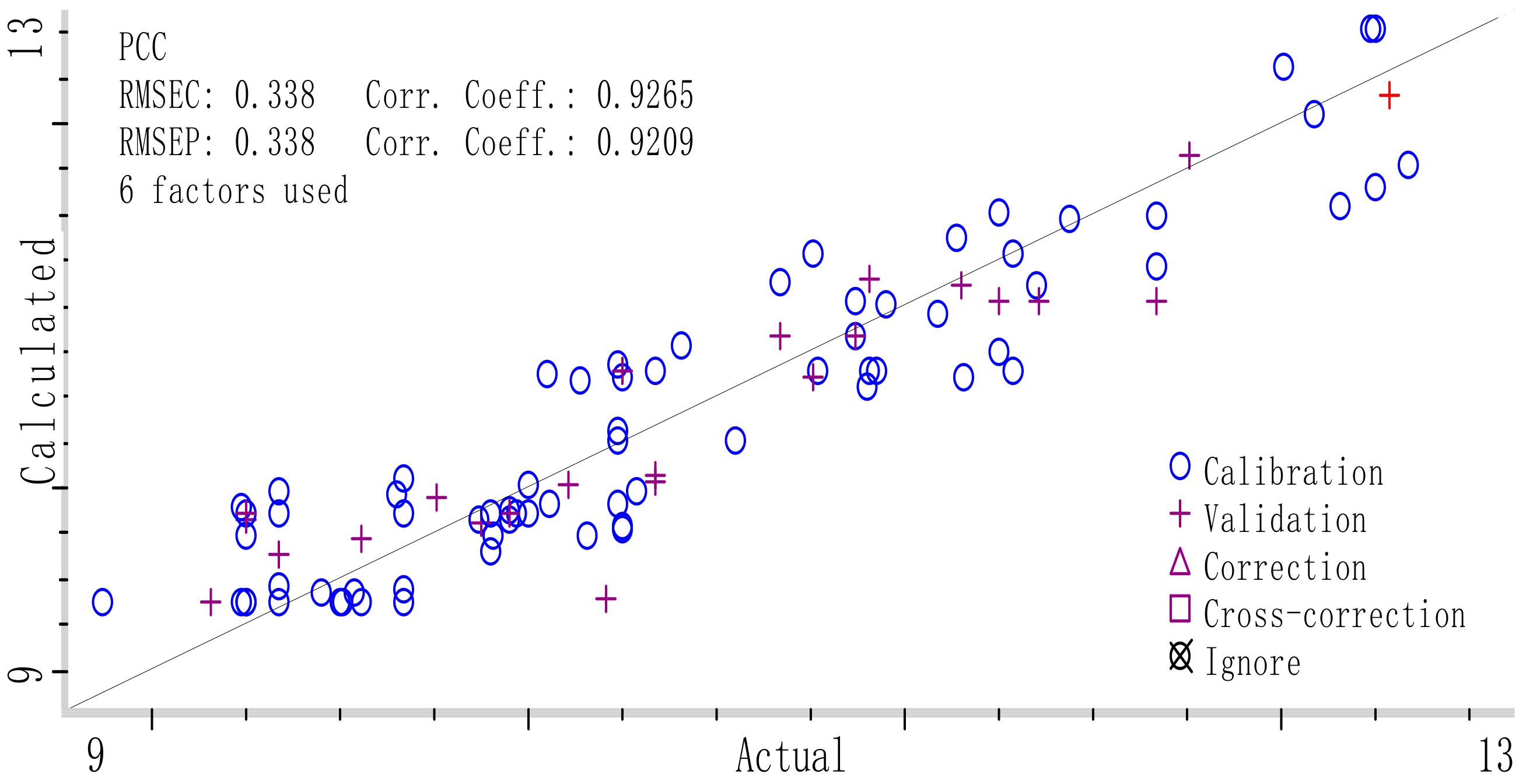 Molecules 23 01088 g008 550