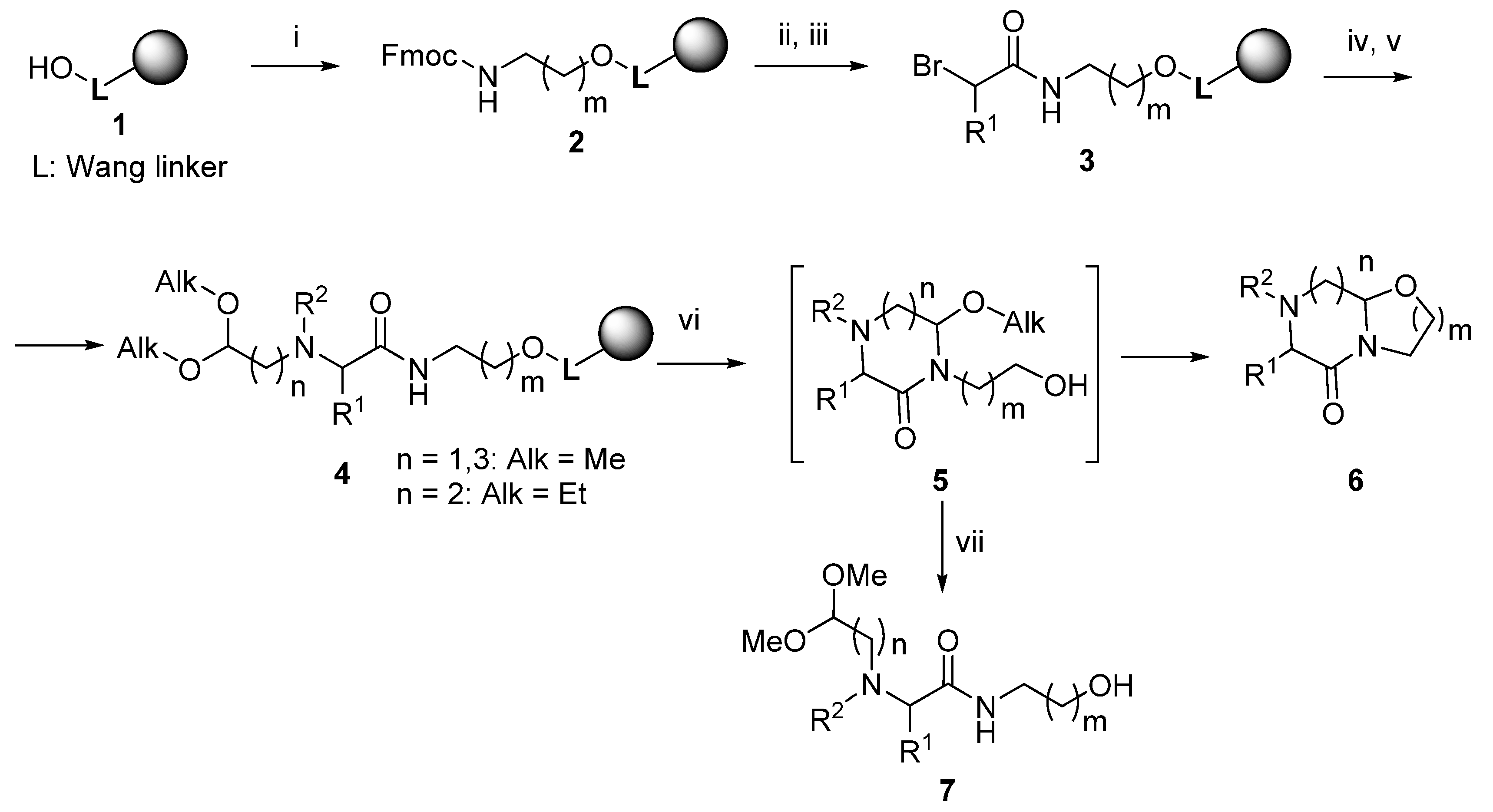 Molecules 23 01090 sch001 550
