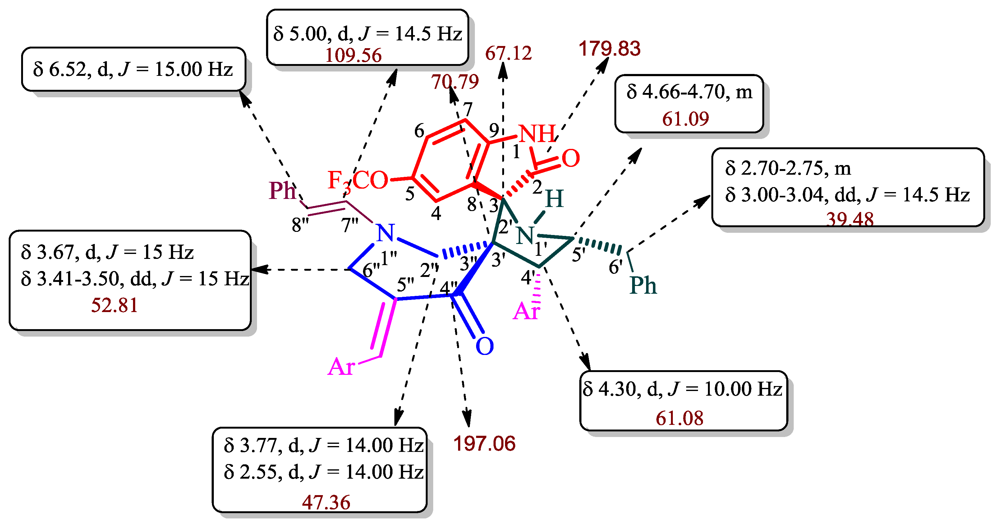 Molecules 23 01094 g002 Molecules 23 01094 g002