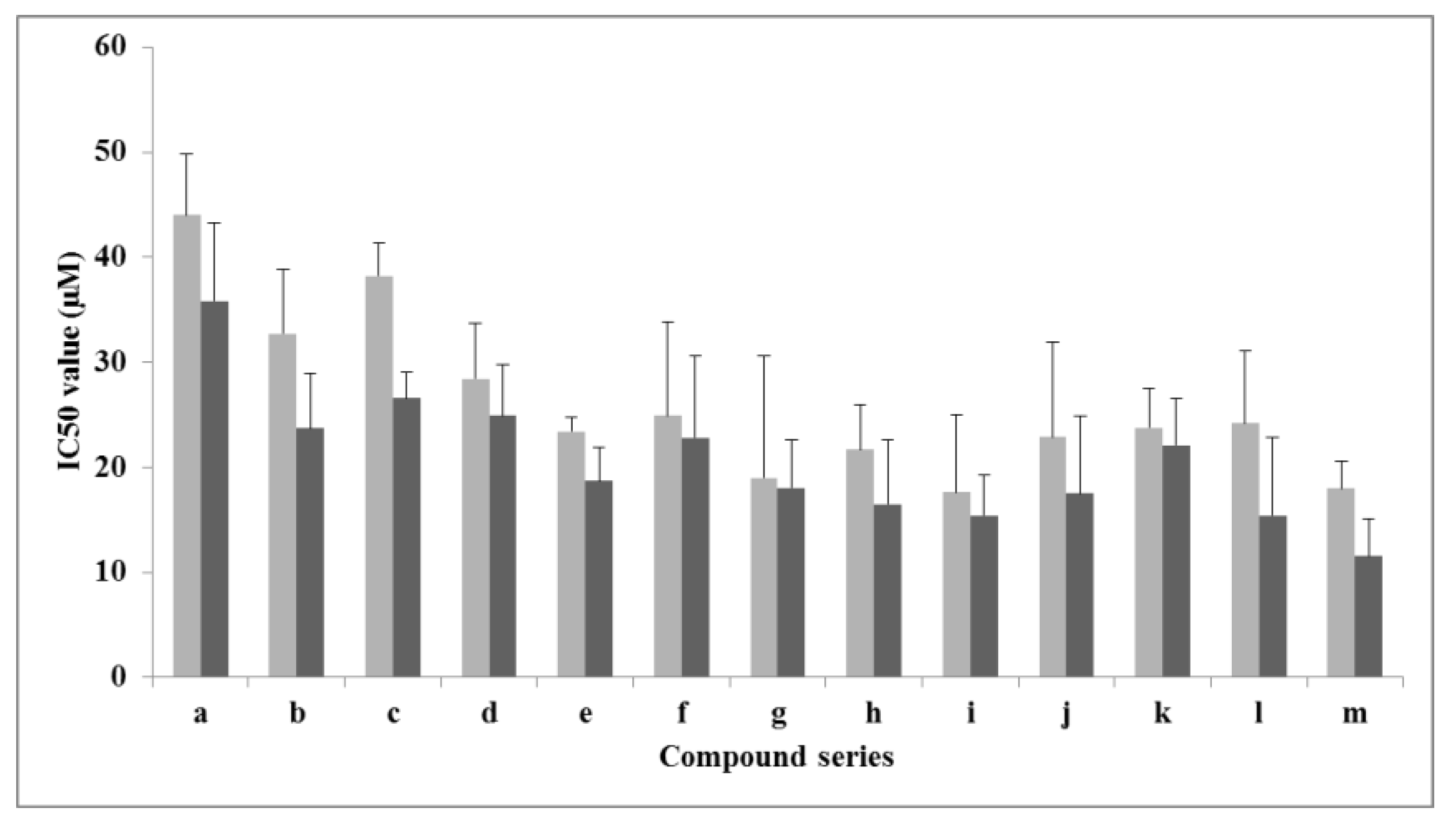 Molecules 23 01094 g005 Molecules 23 01094 g005
