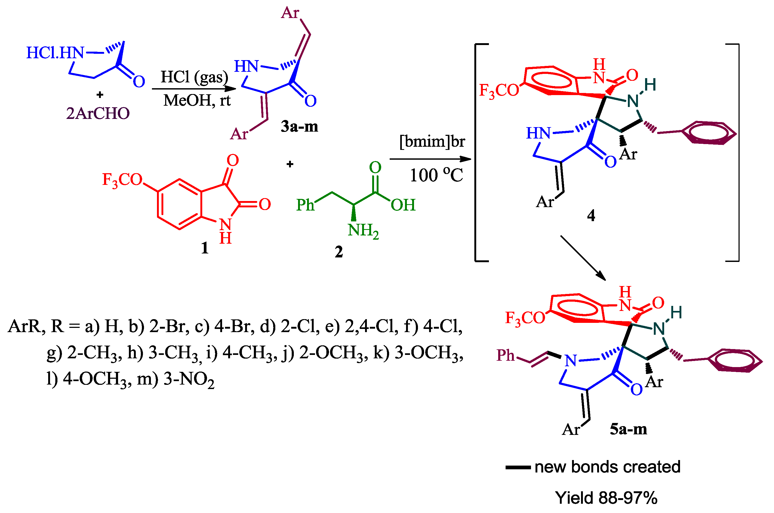 Molecules 23 01094 sch002 Molecules 23 01094 sch002