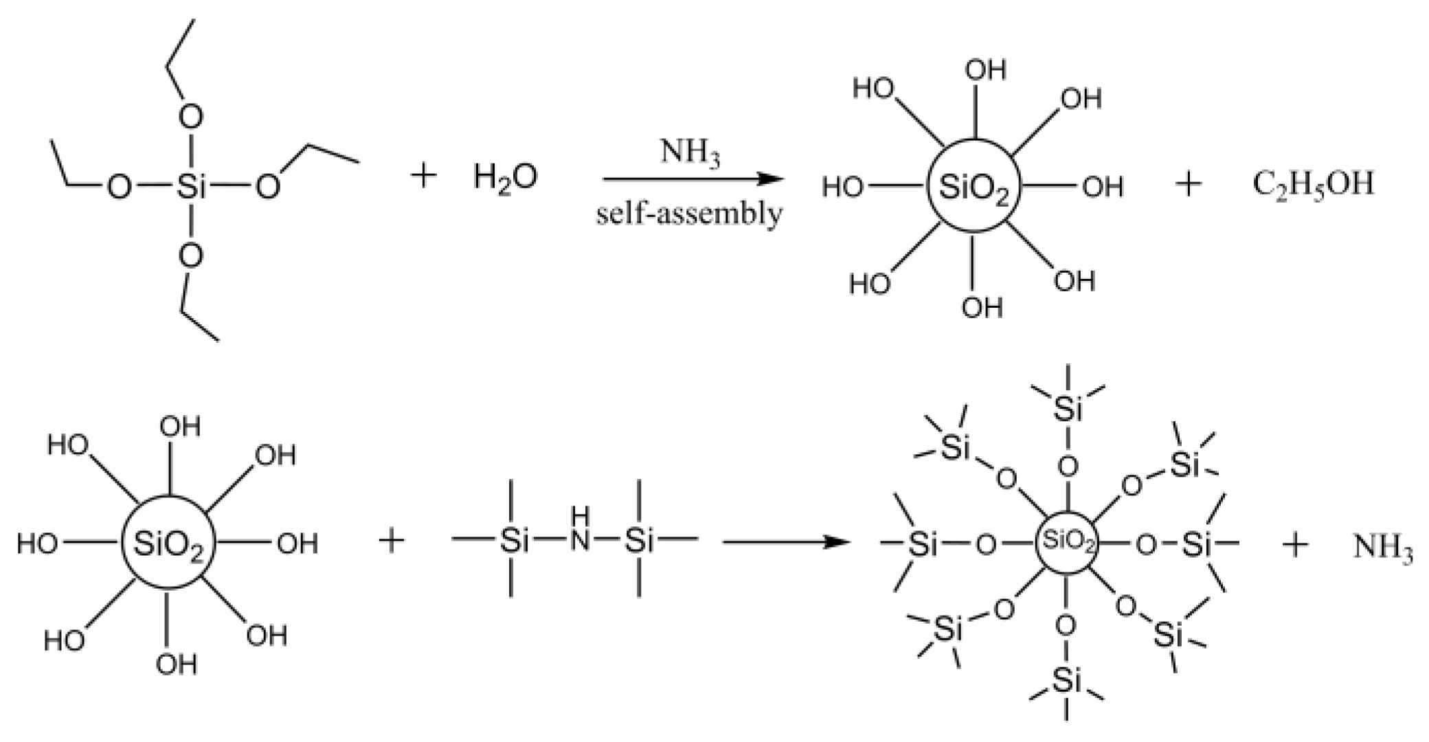 Molecules 23 01105 sch001
