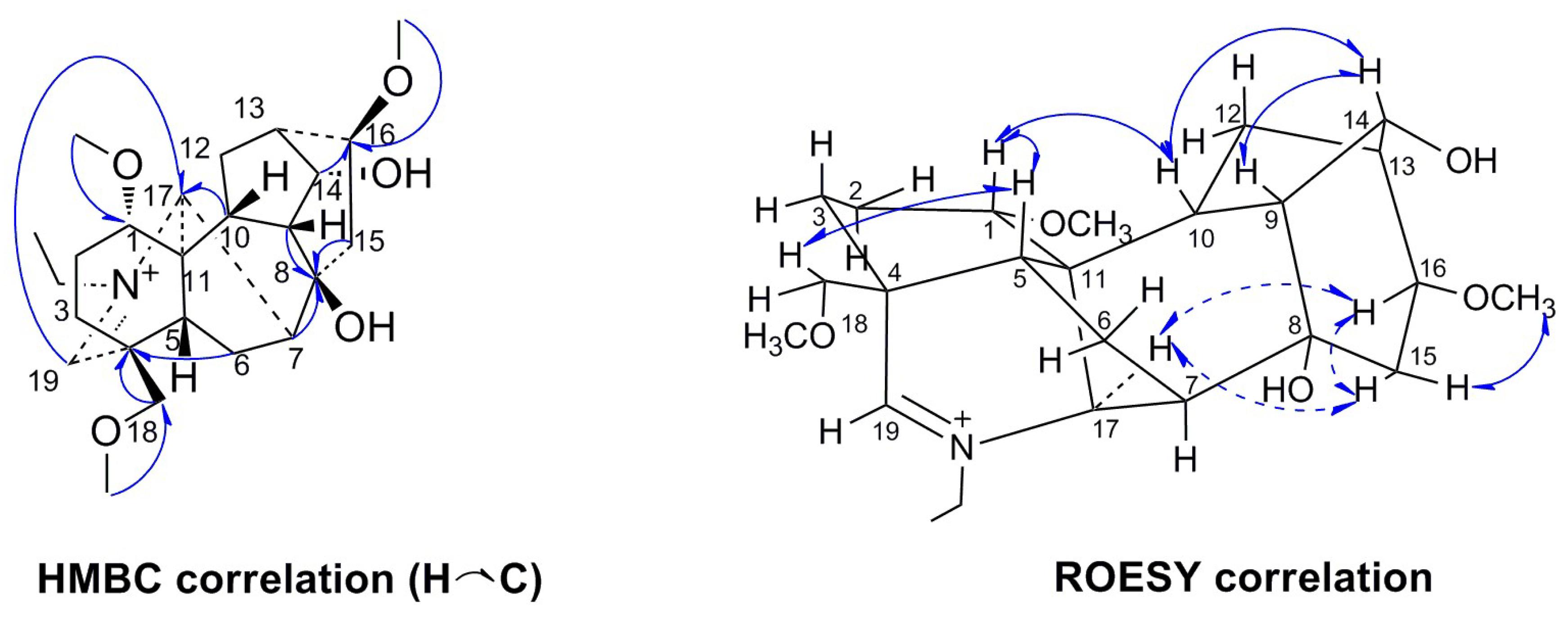 Molecules 23 01108 g004 550