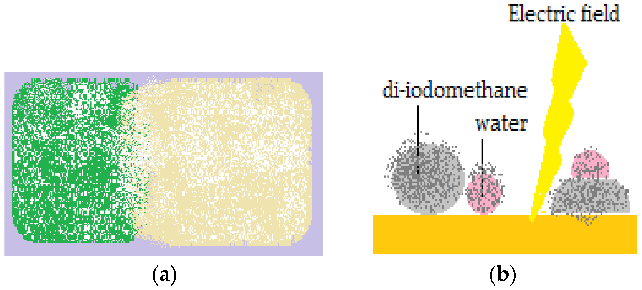 Molecules 23 01120 g003 Molecules 23 01120 g003