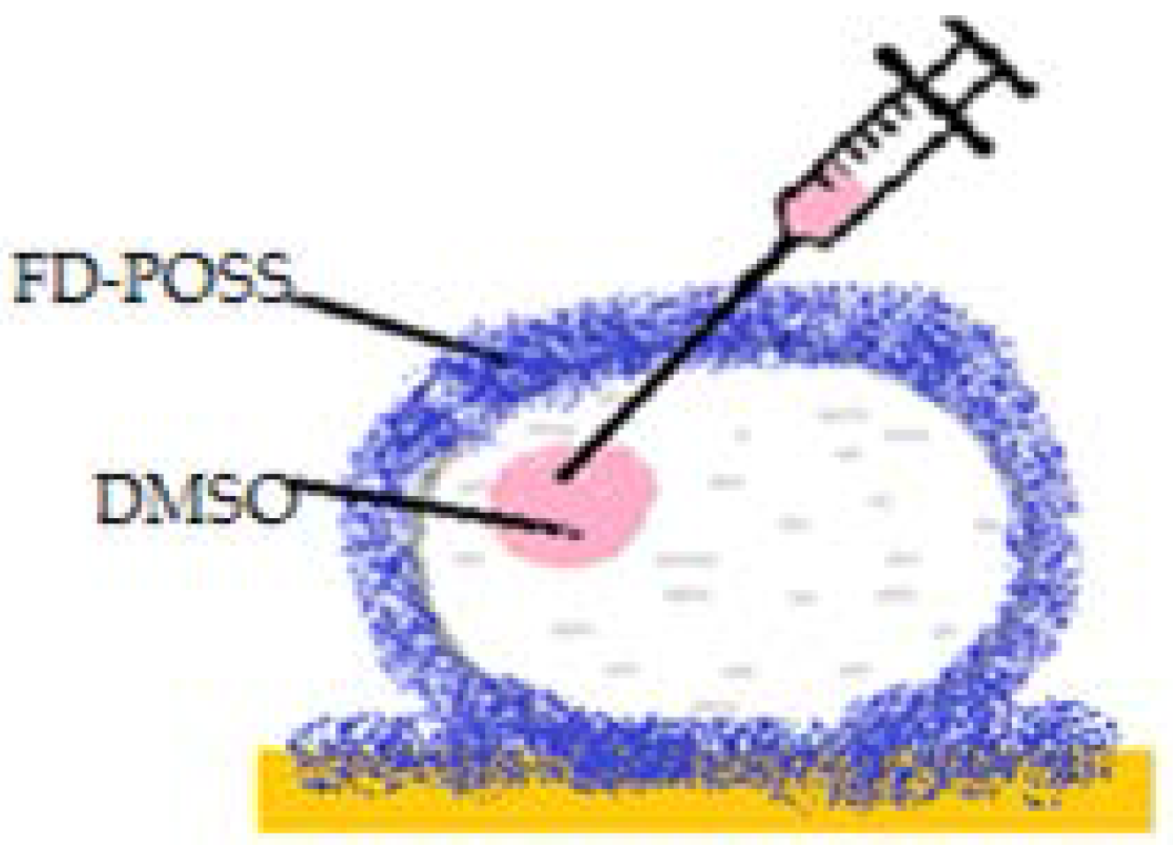 Molecules 23 01120 g008 Molecules 23 01120 g008